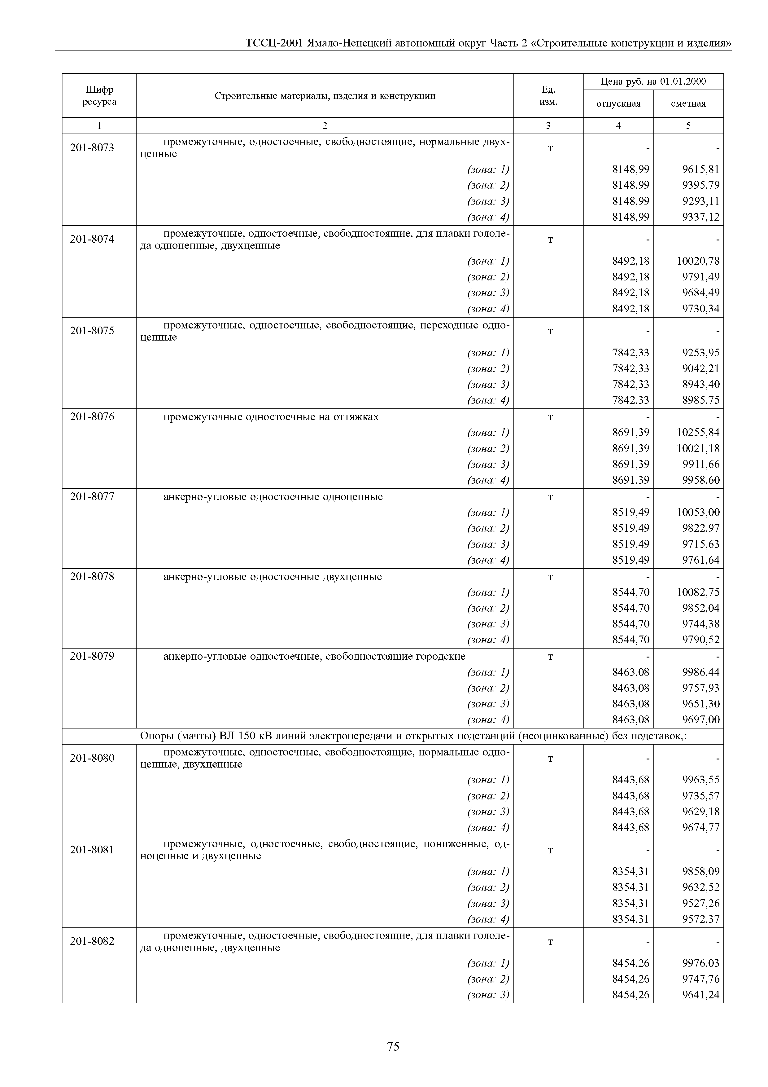 ТССЦ Ямало-Ненецкий автономный округ 02-2001