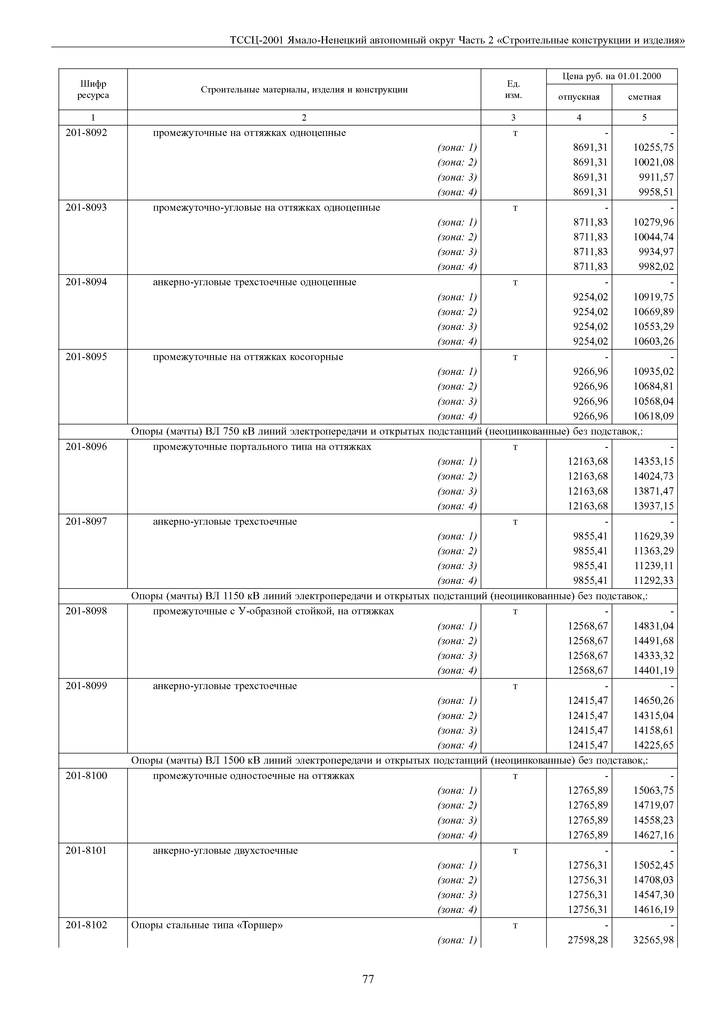 ТССЦ Ямало-Ненецкий автономный округ 02-2001