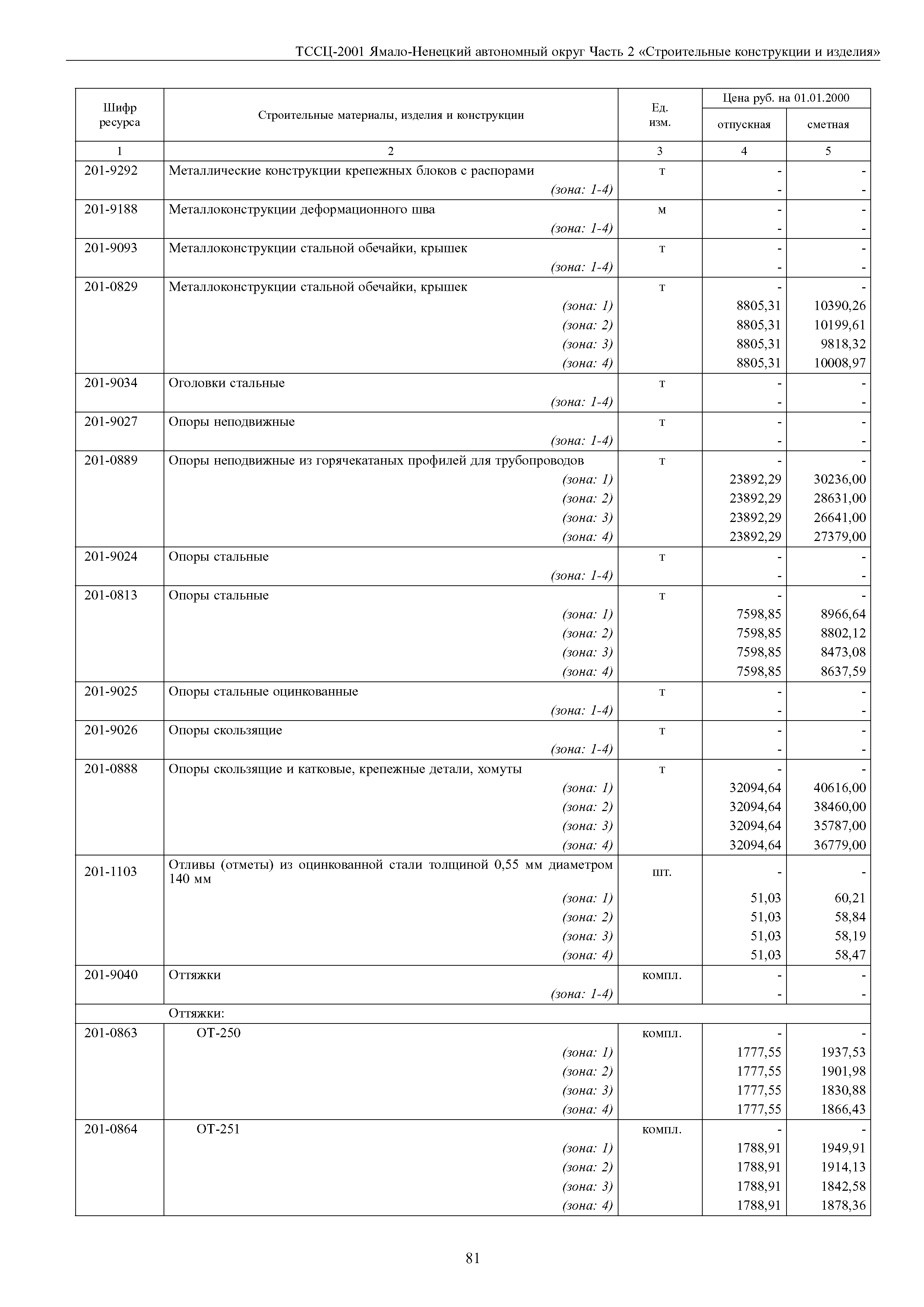 ТССЦ Ямало-Ненецкий автономный округ 02-2001