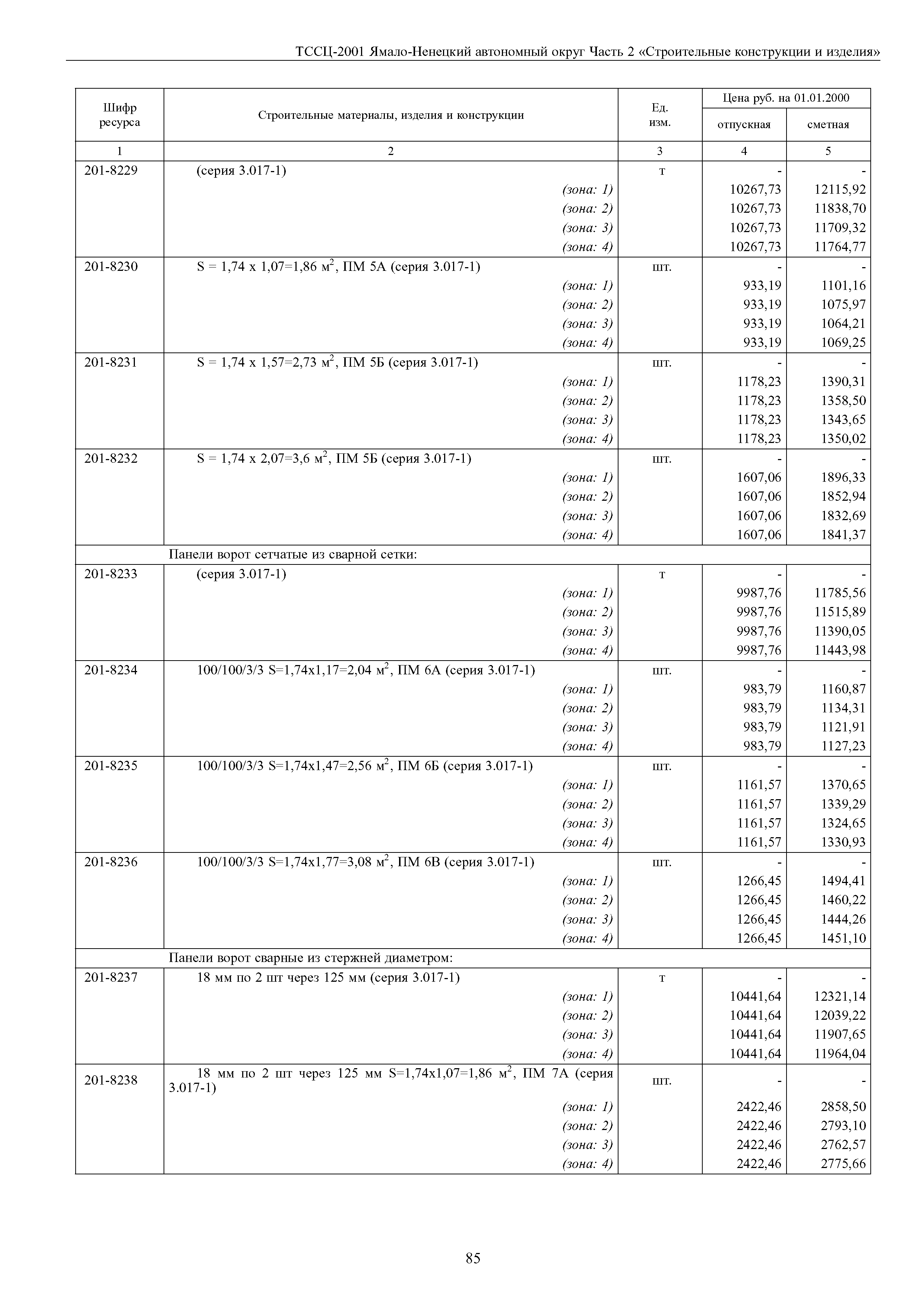 ТССЦ Ямало-Ненецкий автономный округ 02-2001