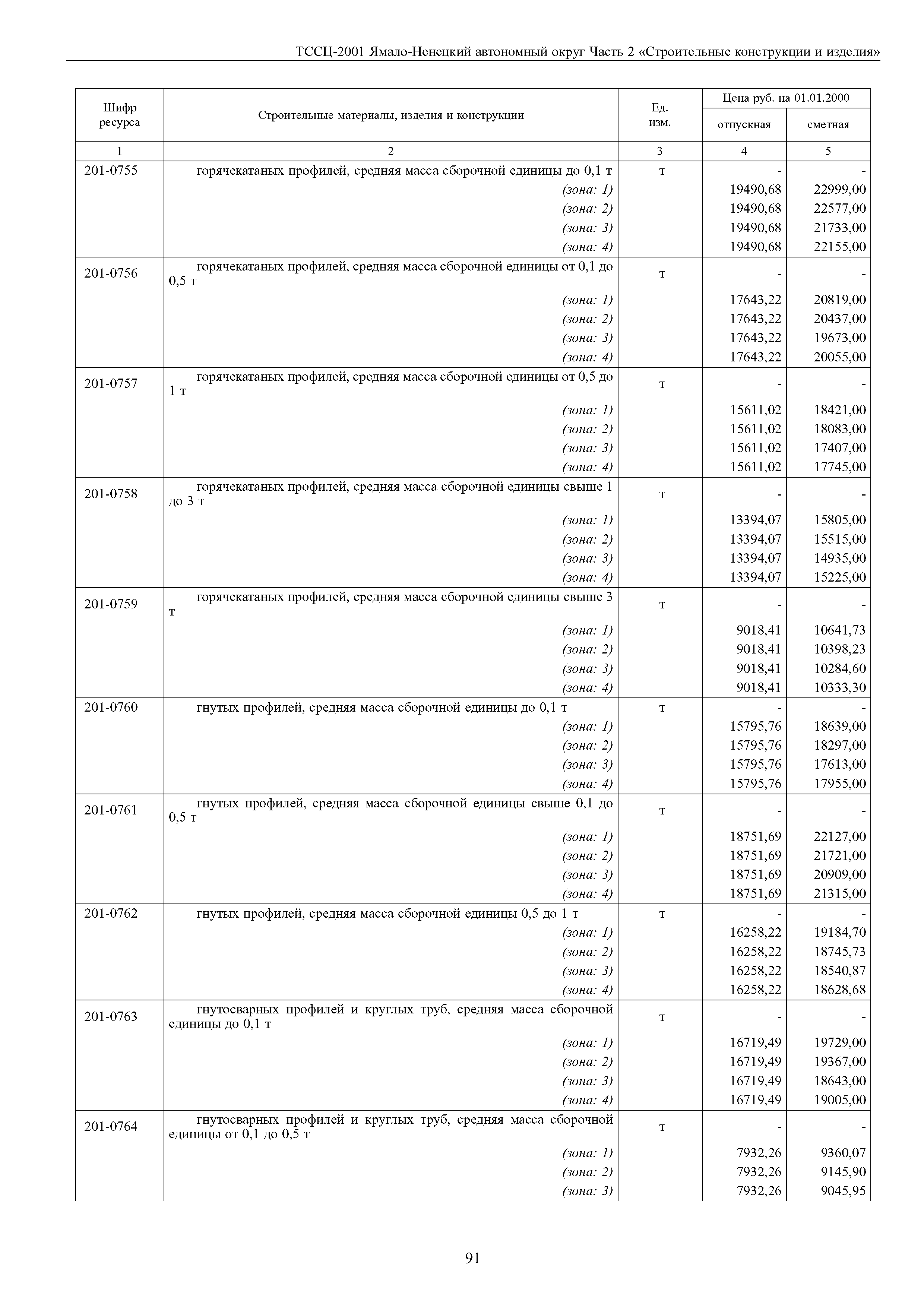 ТССЦ Ямало-Ненецкий автономный округ 02-2001