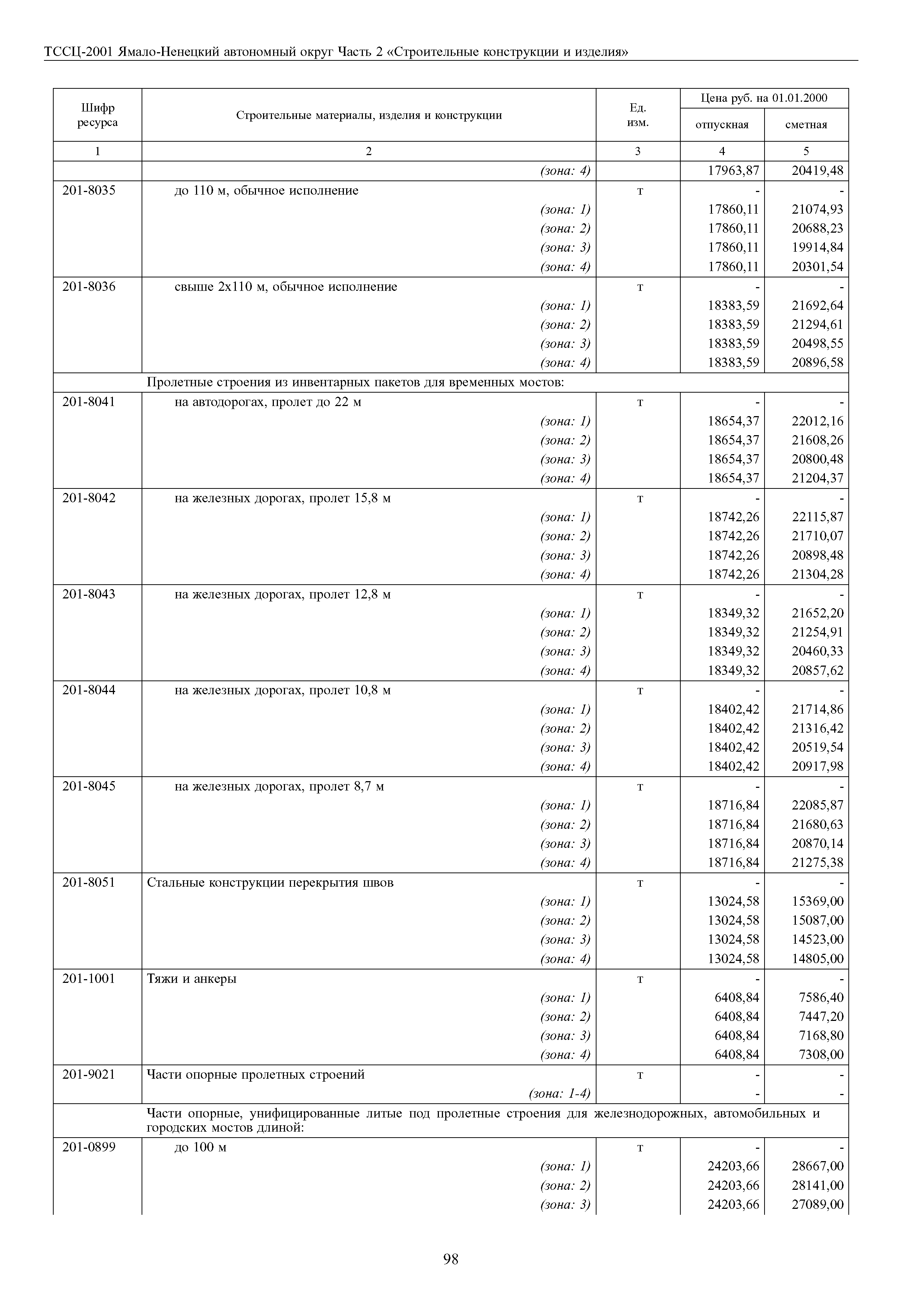 ТССЦ Ямало-Ненецкий автономный округ 02-2001