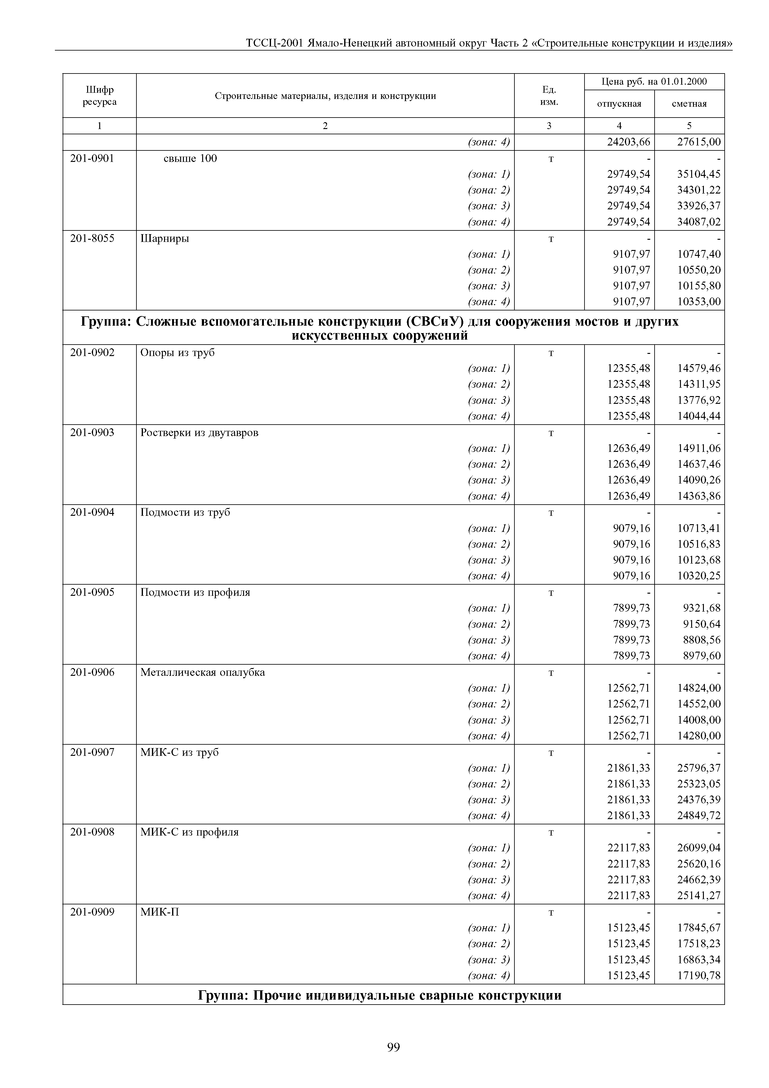 ТССЦ Ямало-Ненецкий автономный округ 02-2001