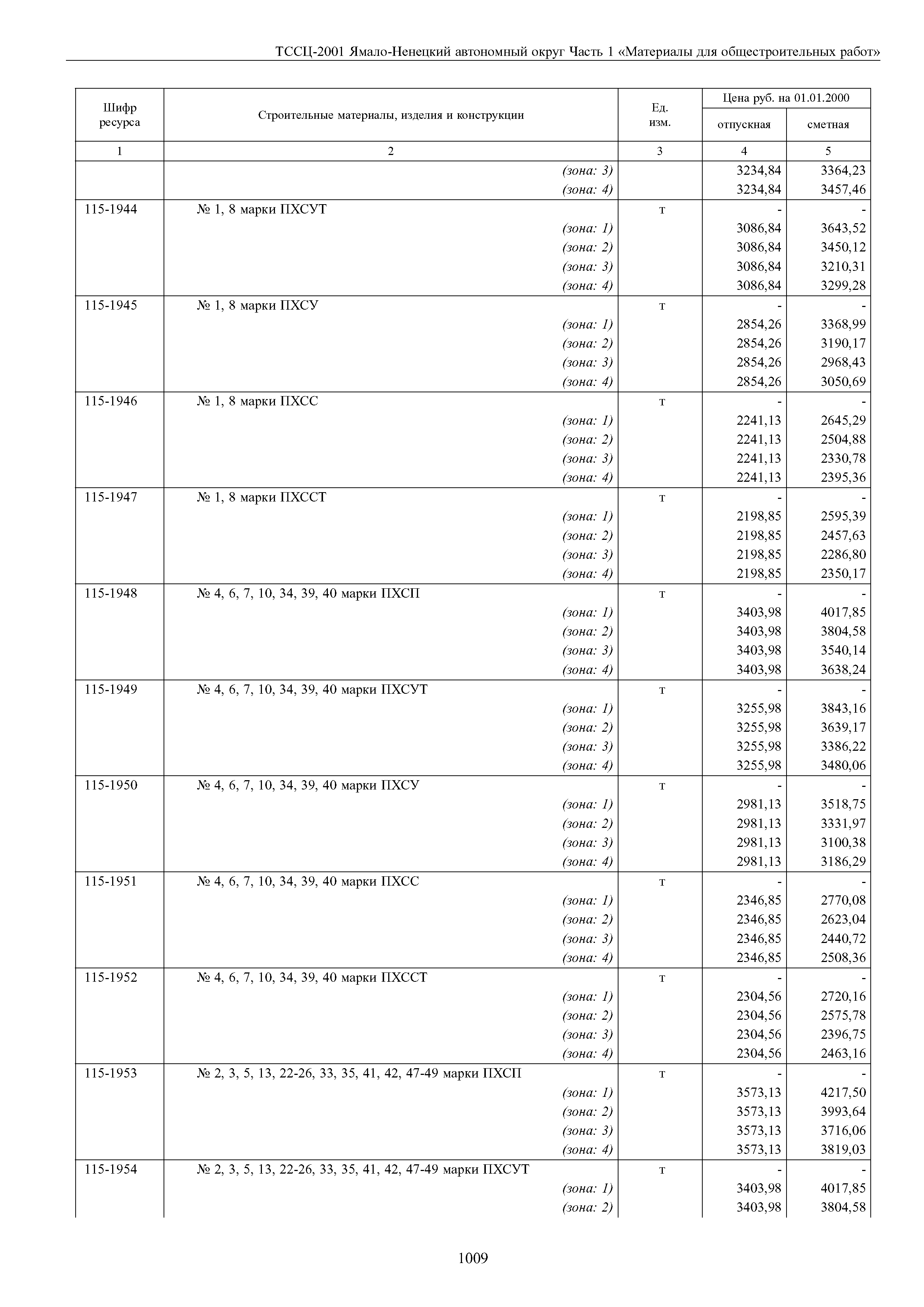 ТССЦ Ямало-Ненецкий автономный округ 01-2001