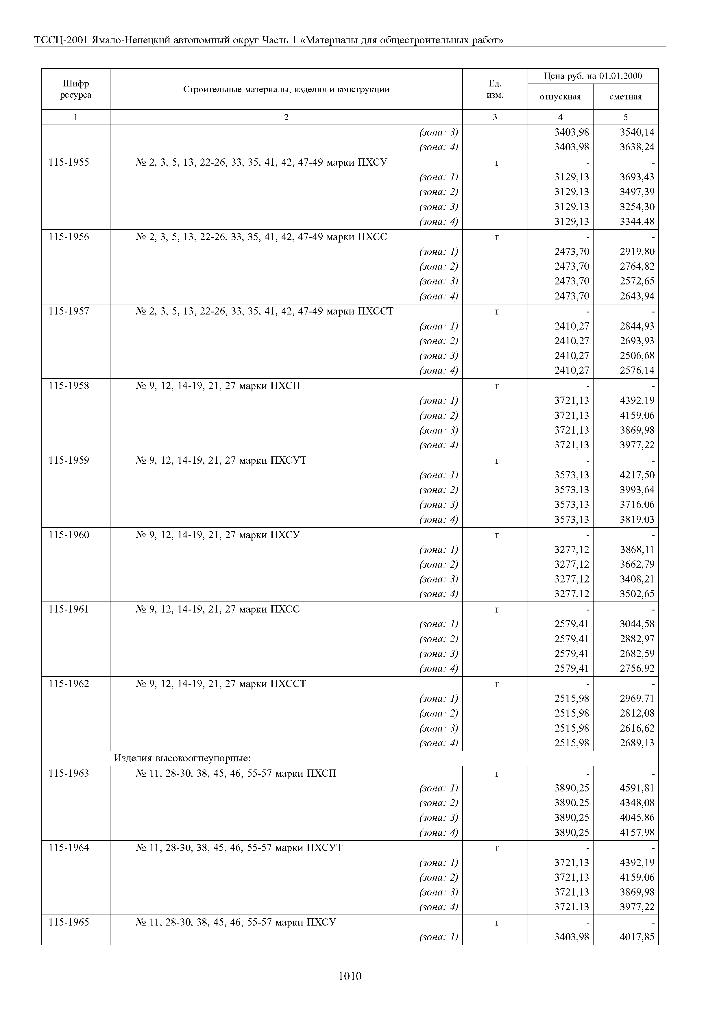 ТССЦ Ямало-Ненецкий автономный округ 01-2001