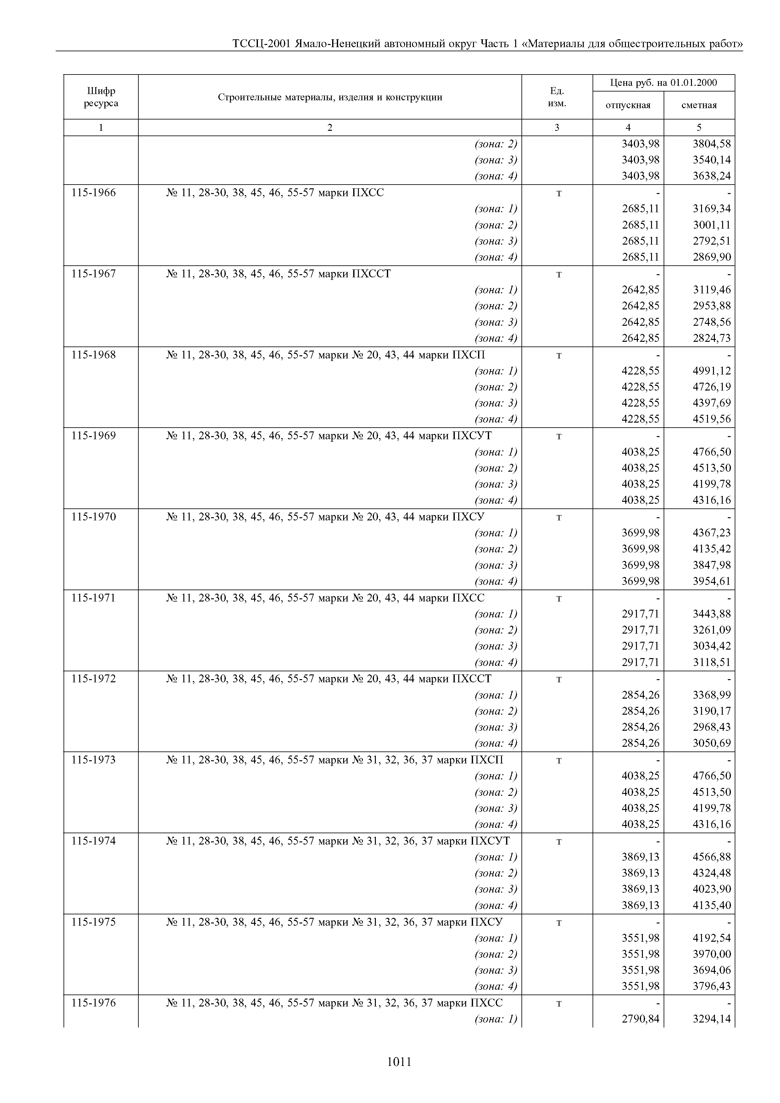 ТССЦ Ямало-Ненецкий автономный округ 01-2001