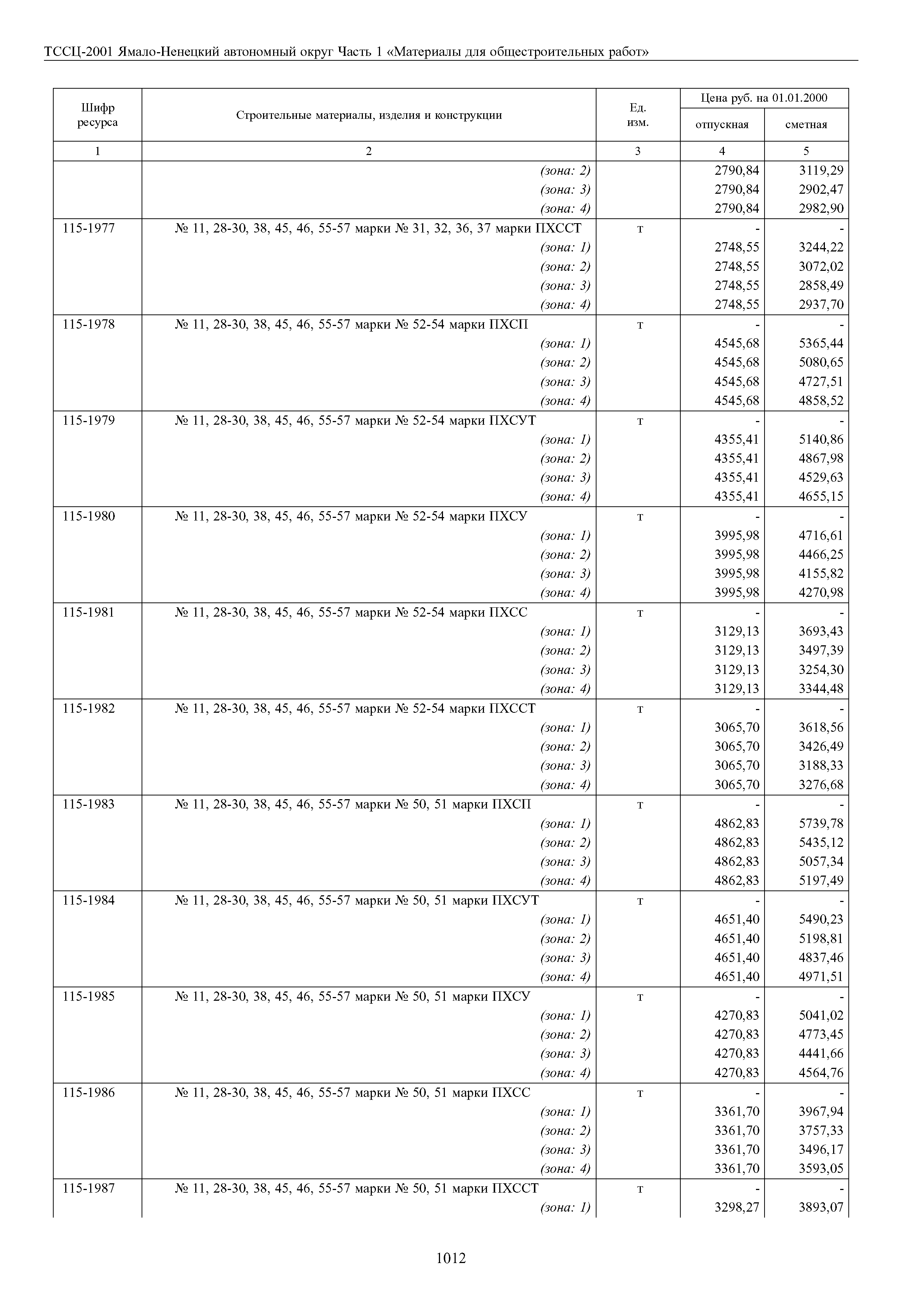 ТССЦ Ямало-Ненецкий автономный округ 01-2001