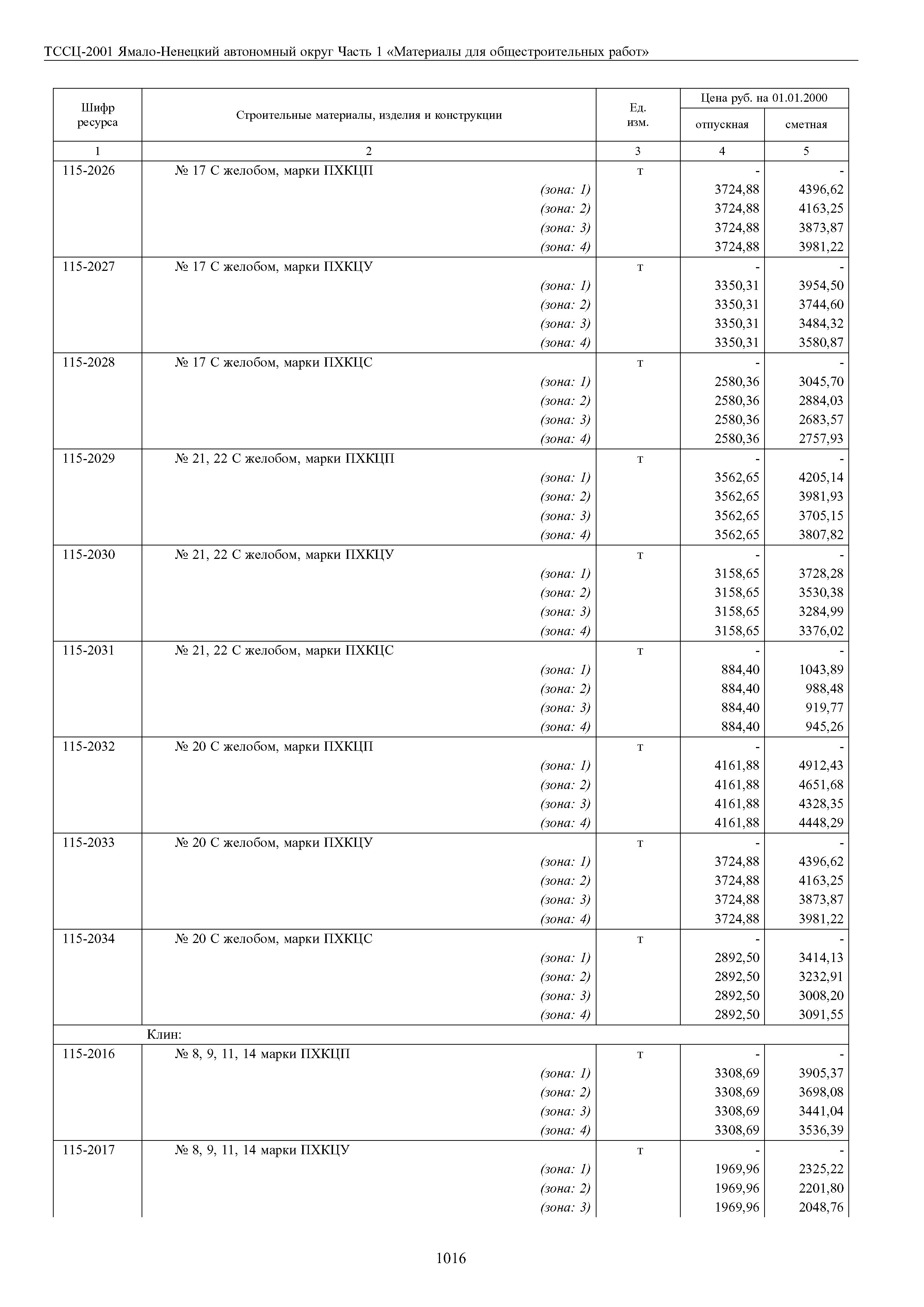 ТССЦ Ямало-Ненецкий автономный округ 01-2001