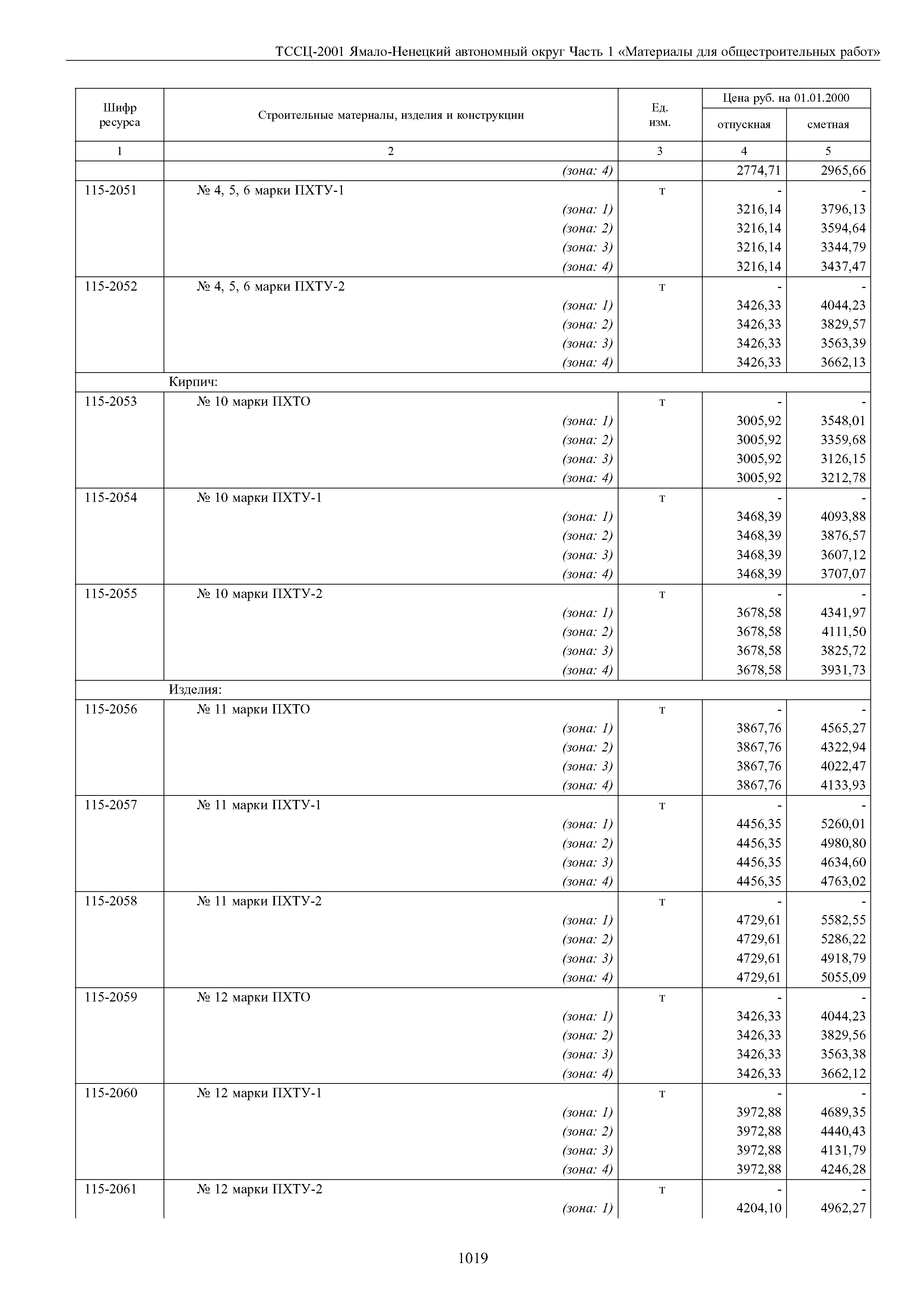 ТССЦ Ямало-Ненецкий автономный округ 01-2001