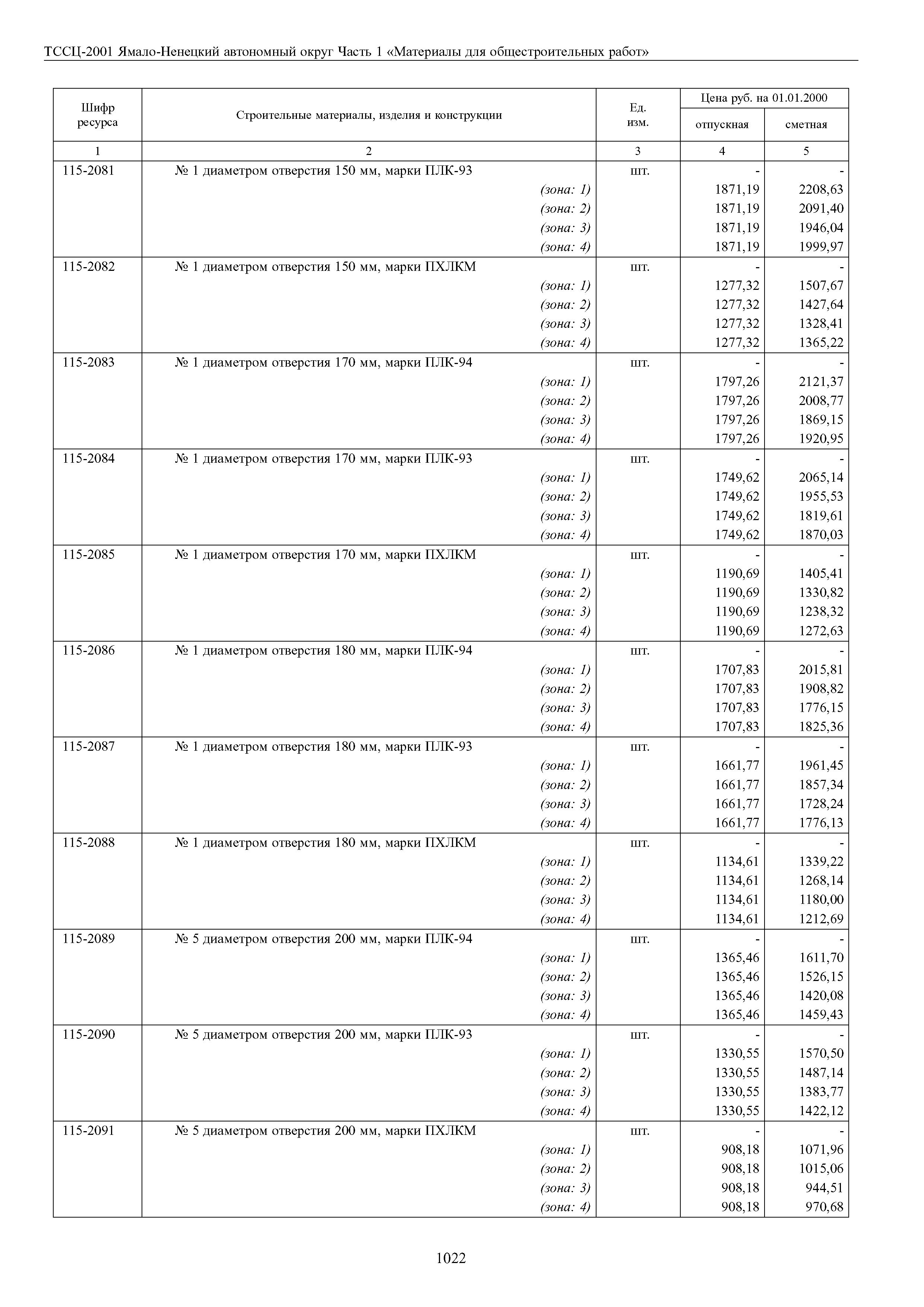 ТССЦ Ямало-Ненецкий автономный округ 01-2001