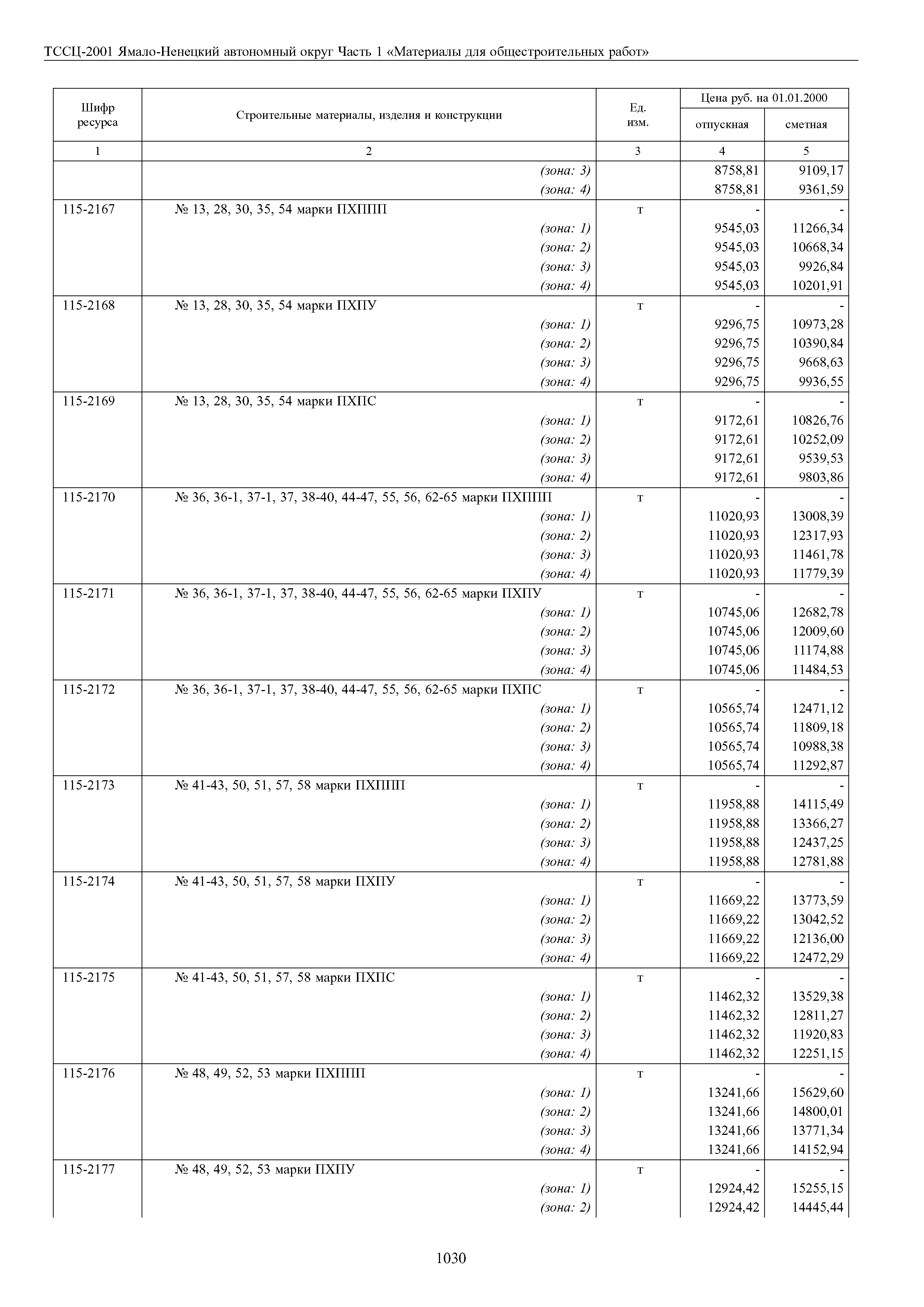 ТССЦ Ямало-Ненецкий автономный округ 01-2001