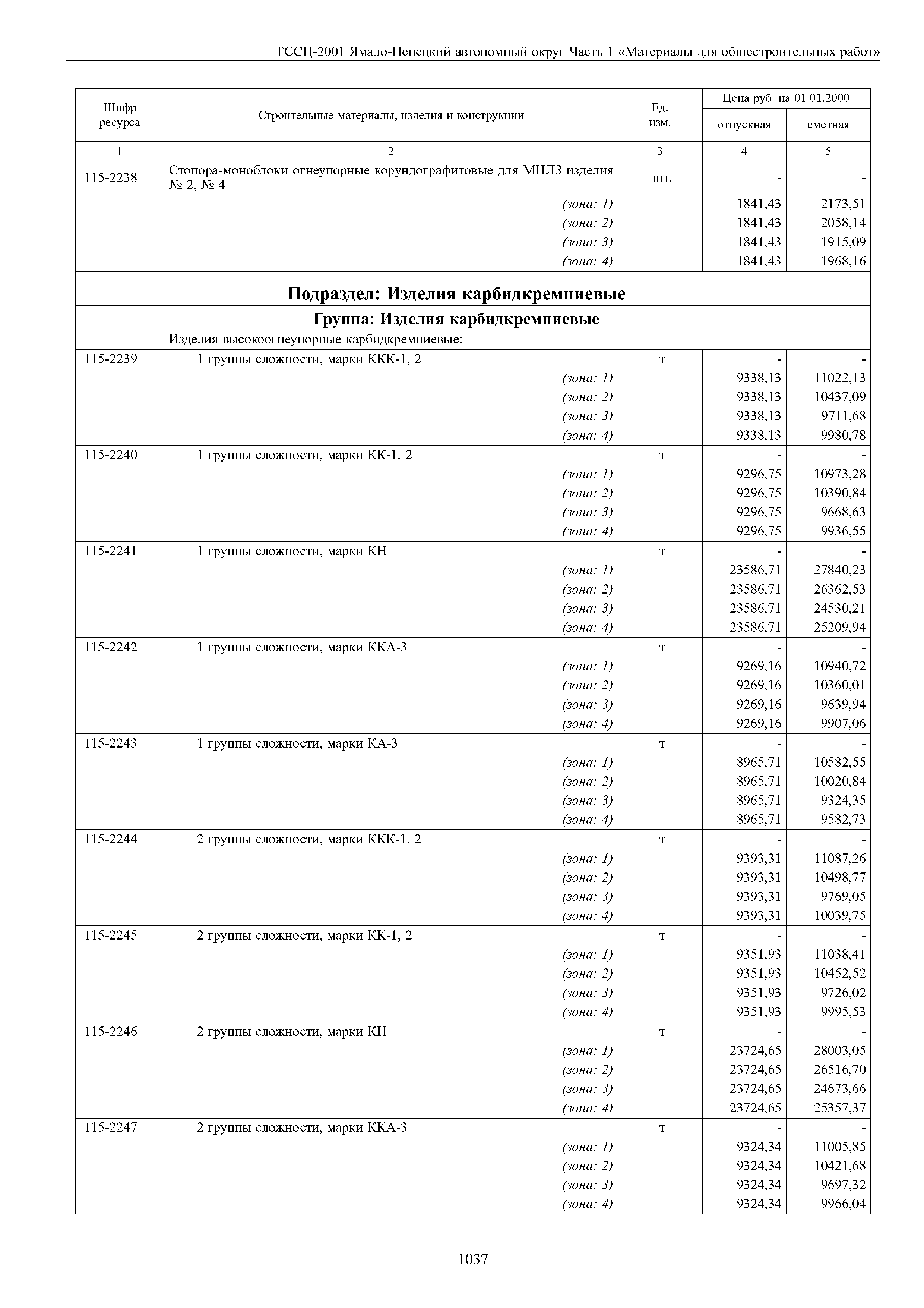 ТССЦ Ямало-Ненецкий автономный округ 01-2001