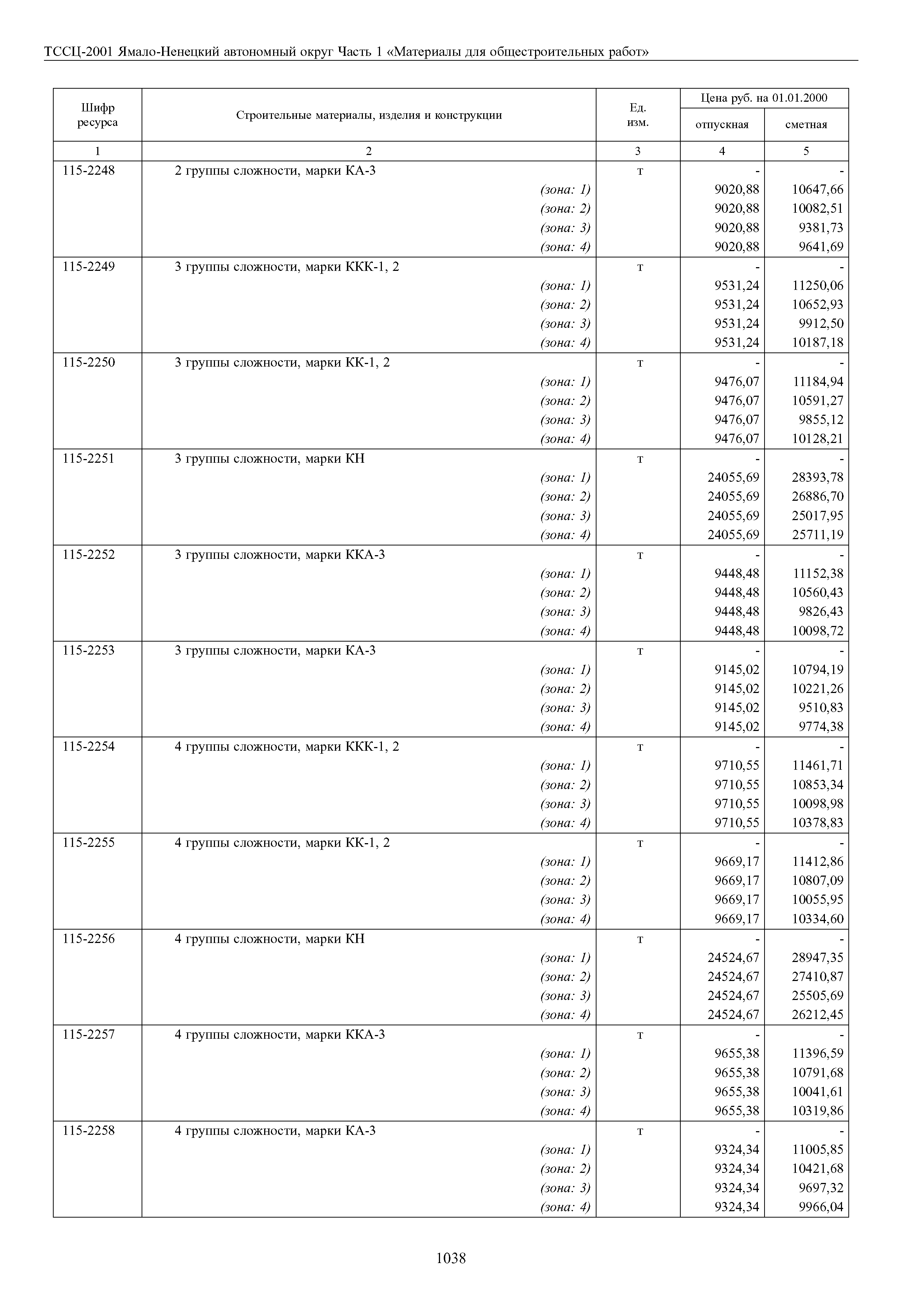 ТССЦ Ямало-Ненецкий автономный округ 01-2001