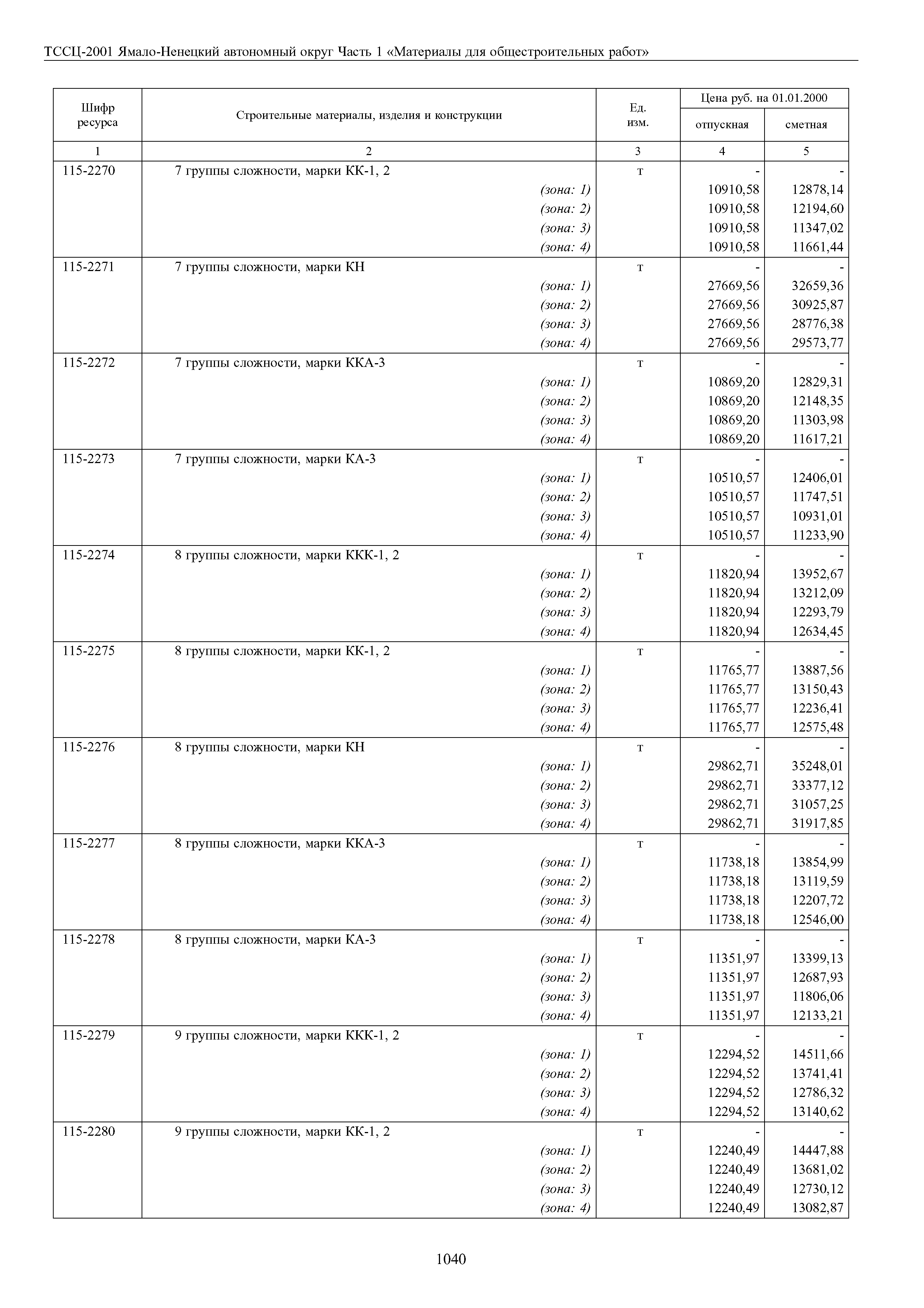 ТССЦ Ямало-Ненецкий автономный округ 01-2001