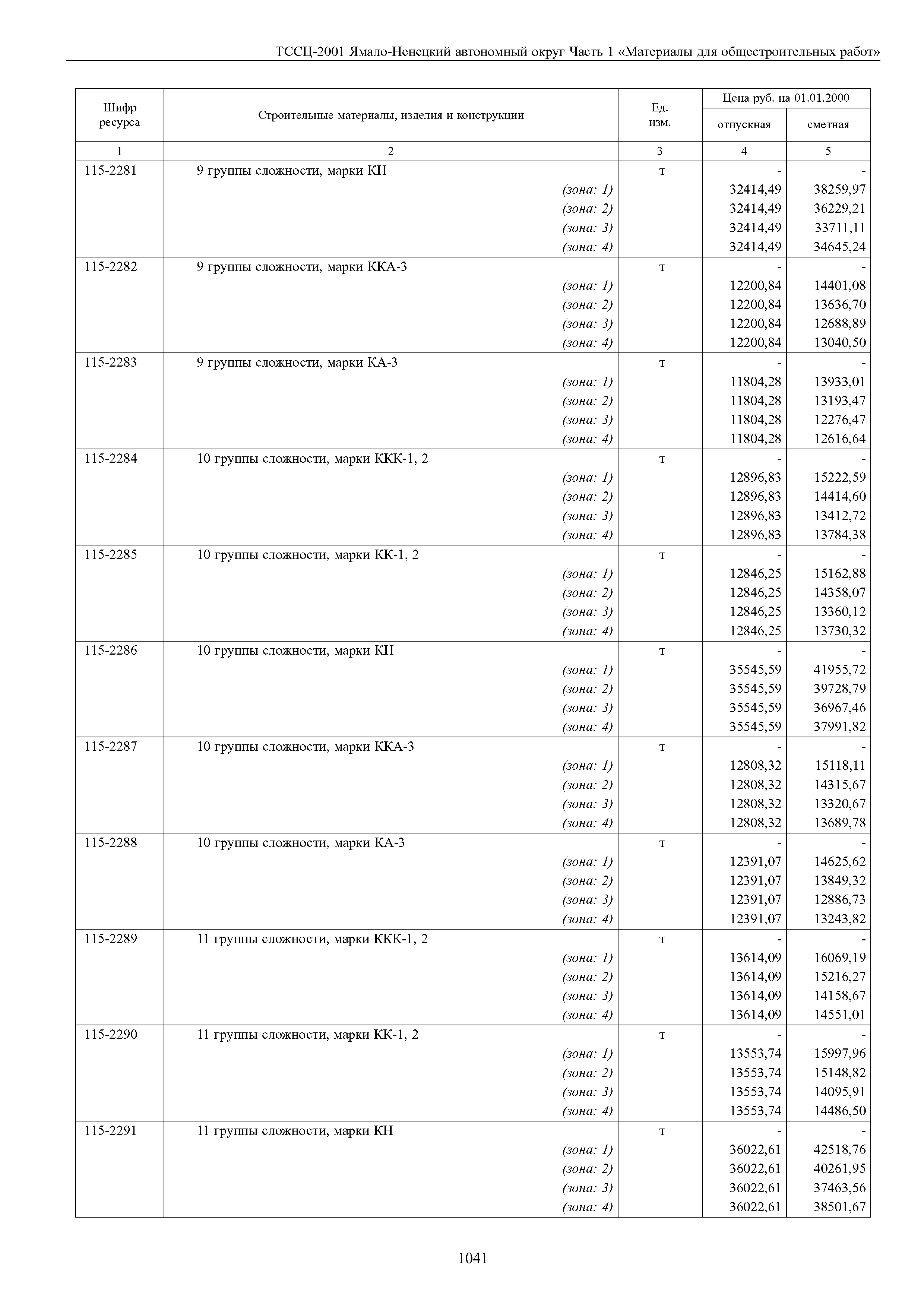 ТССЦ Ямало-Ненецкий автономный округ 01-2001