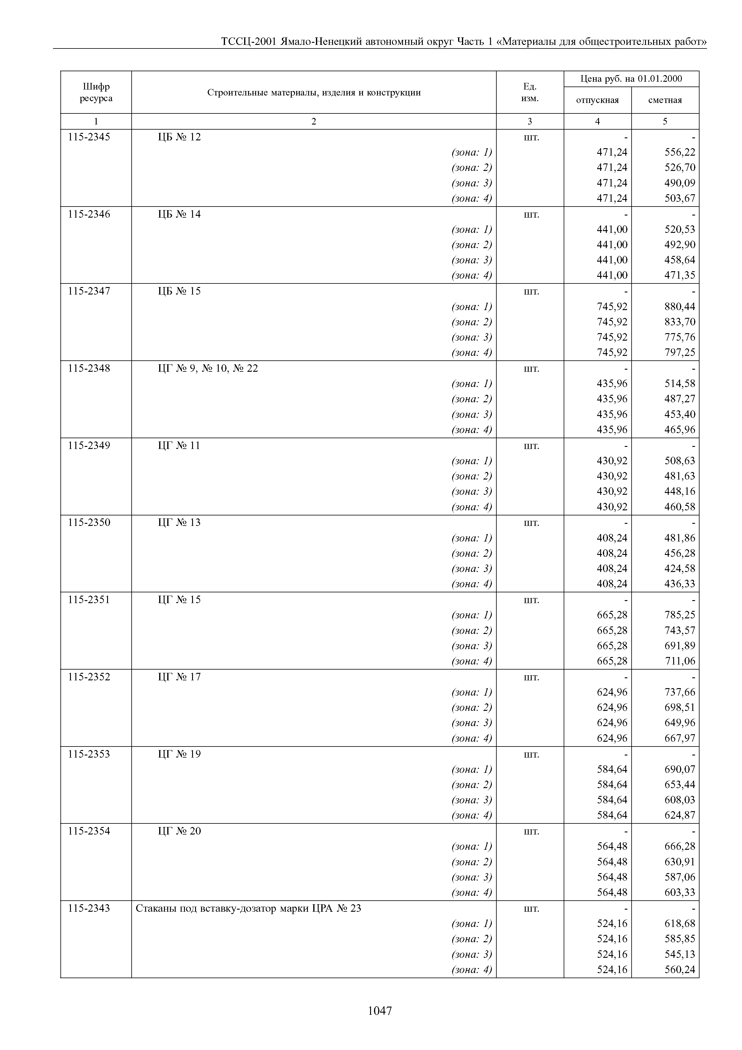 ТССЦ Ямало-Ненецкий автономный округ 01-2001