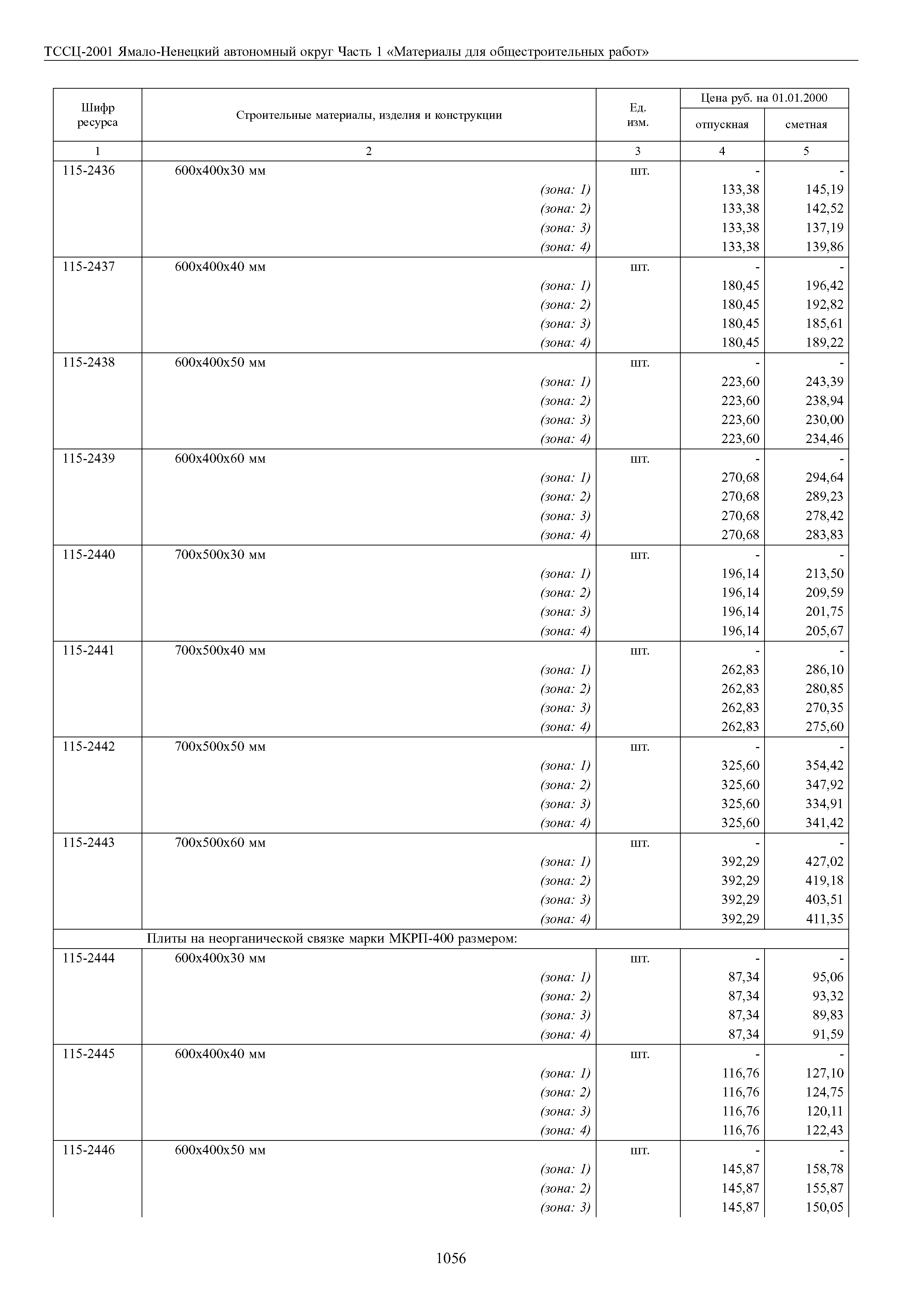 ТССЦ Ямало-Ненецкий автономный округ 01-2001