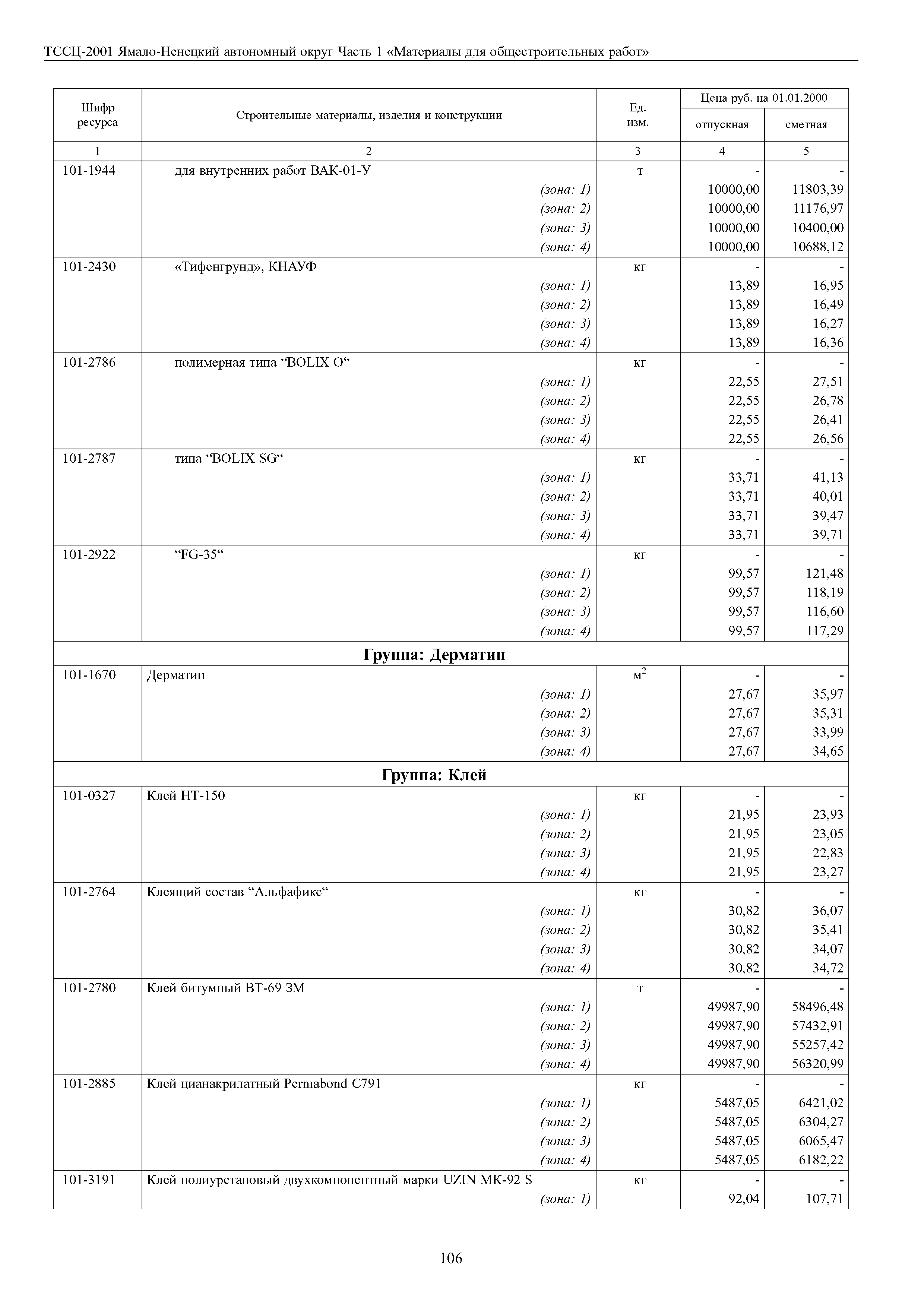 ТССЦ Ямало-Ненецкий автономный округ 01-2001