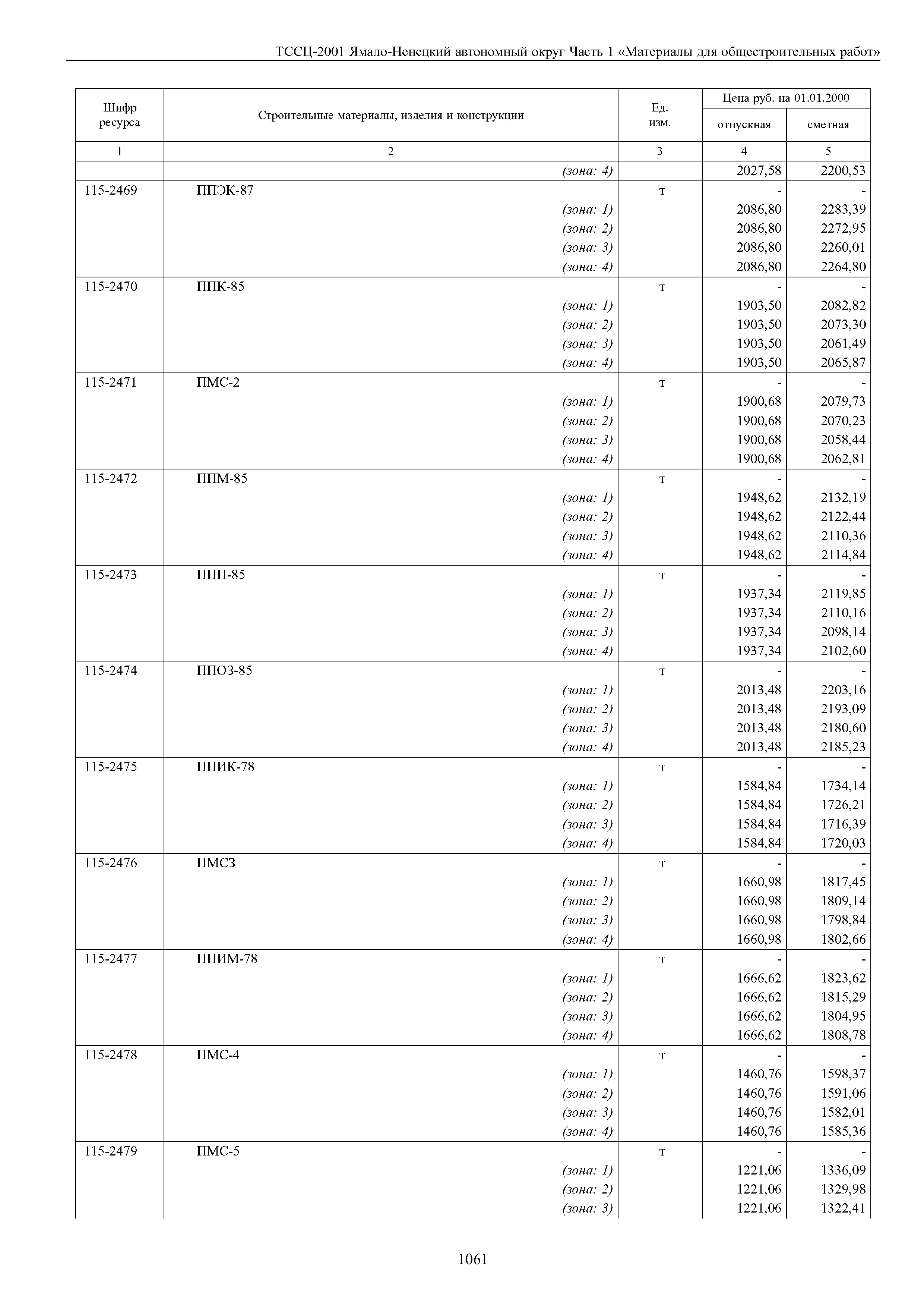 ТССЦ Ямало-Ненецкий автономный округ 01-2001