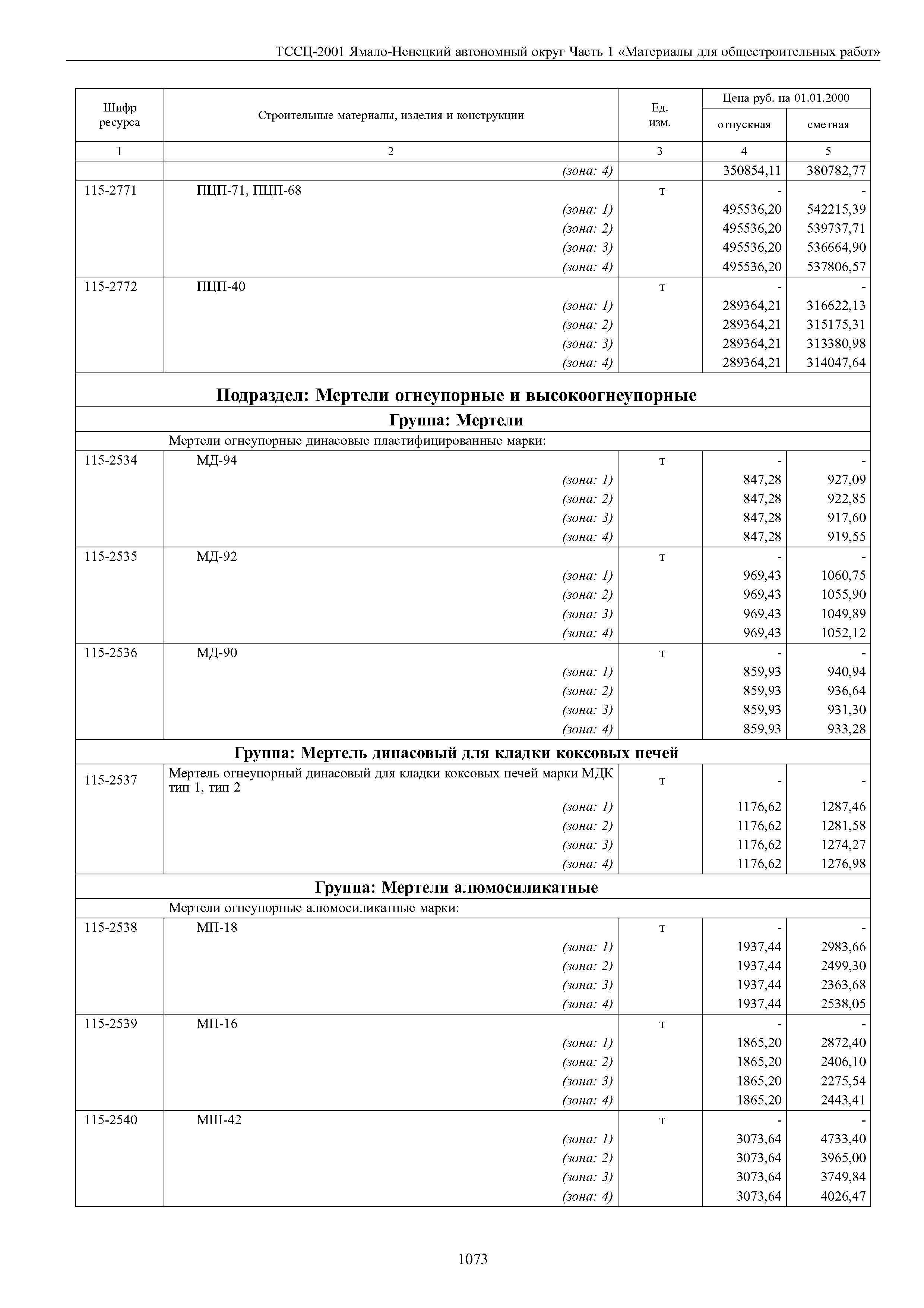 ТССЦ Ямало-Ненецкий автономный округ 01-2001