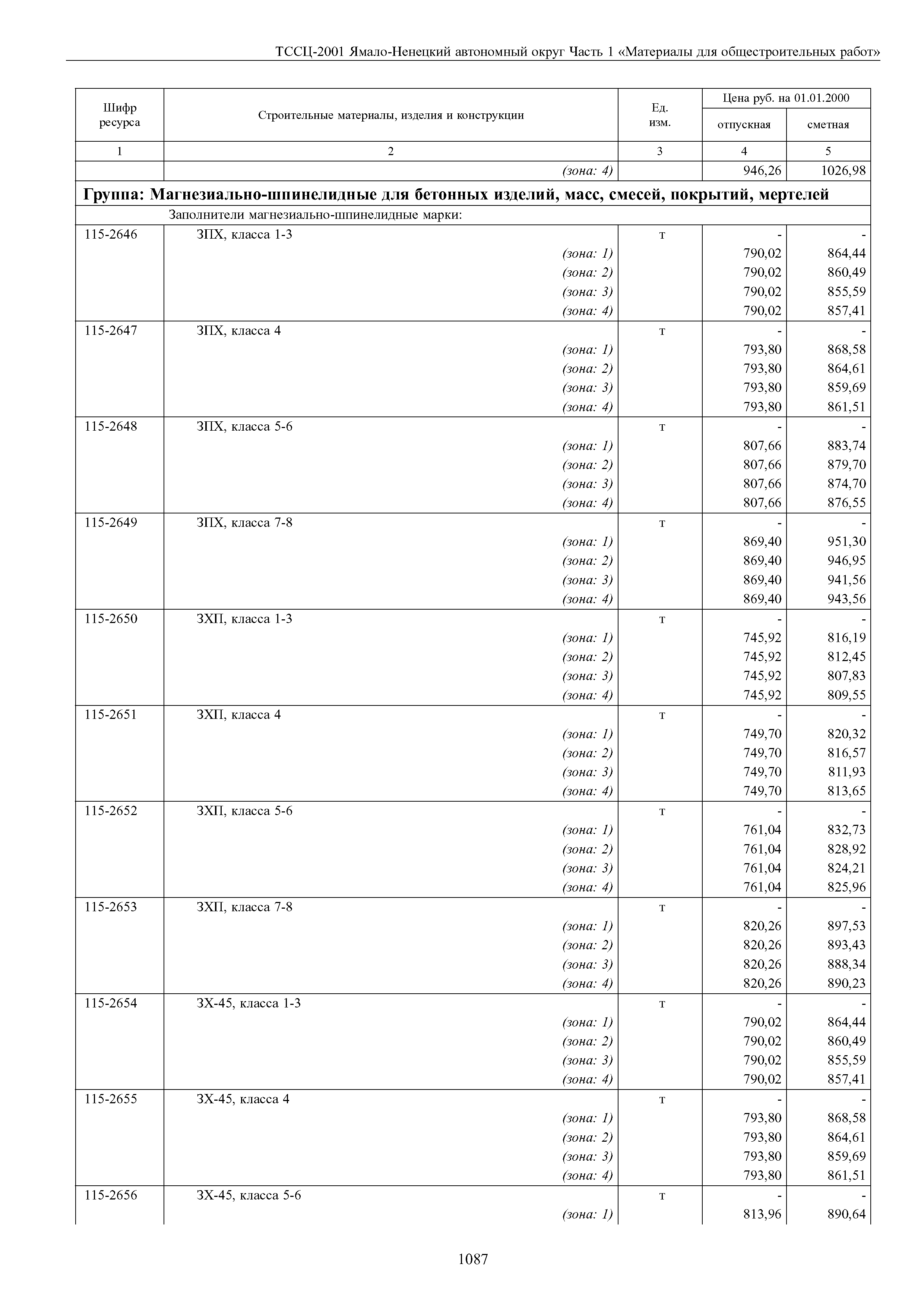 ТССЦ Ямало-Ненецкий автономный округ 01-2001