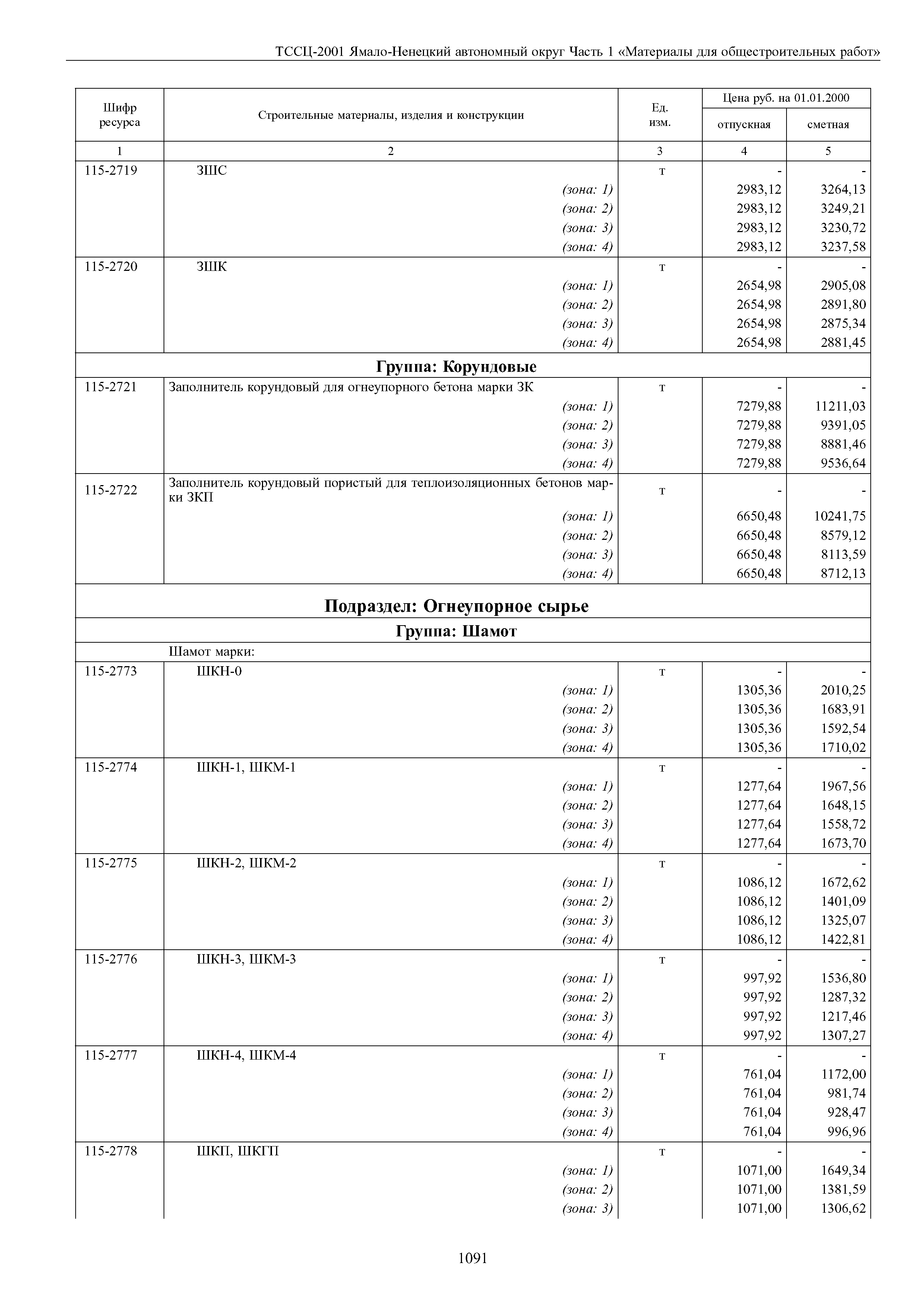 ТССЦ Ямало-Ненецкий автономный округ 01-2001