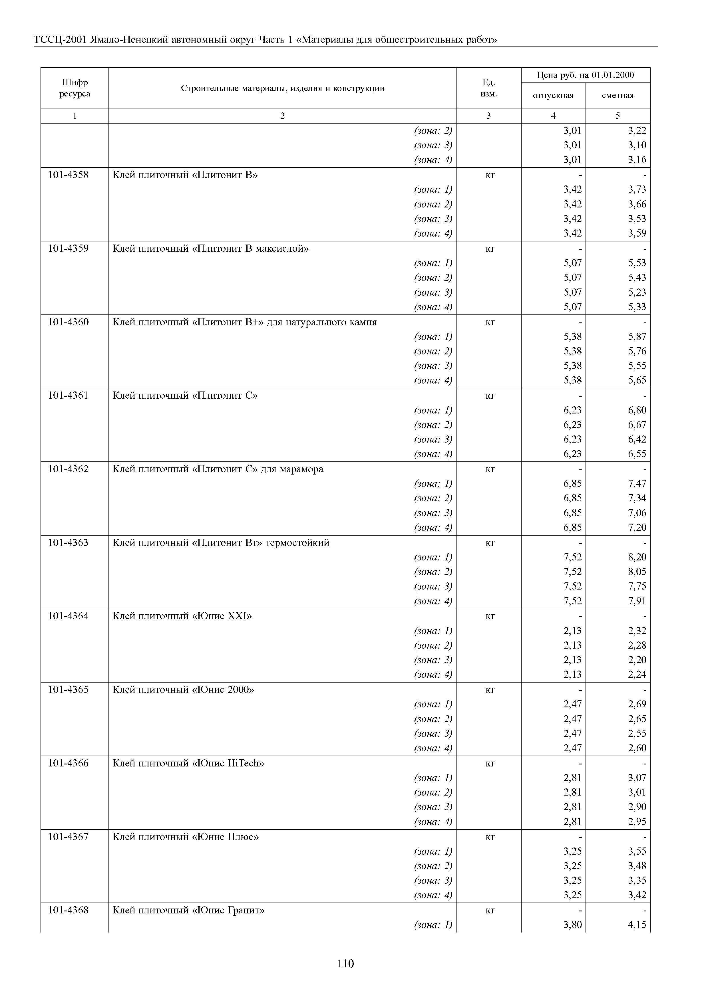 ТССЦ Ямало-Ненецкий автономный округ 01-2001