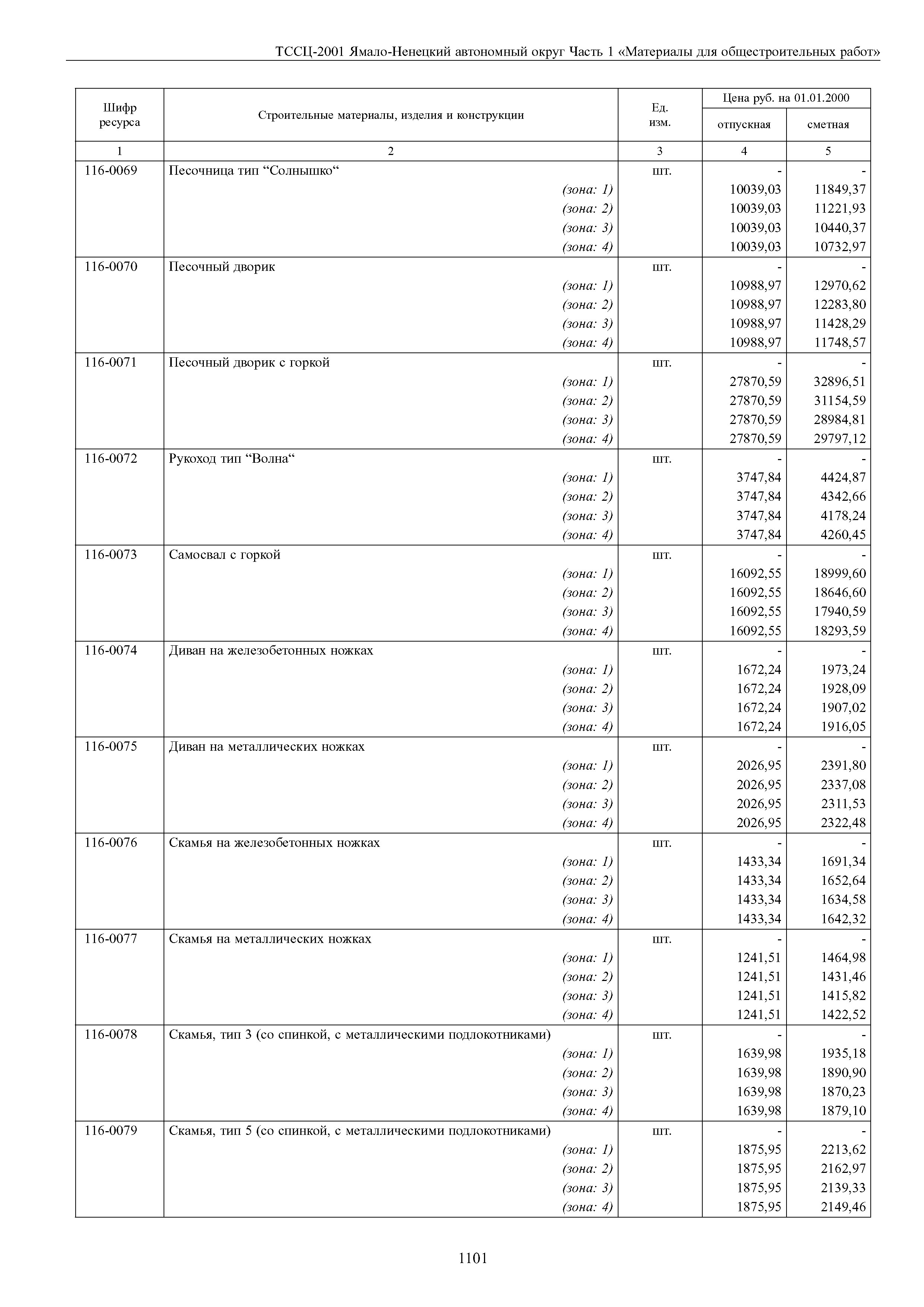 ТССЦ Ямало-Ненецкий автономный округ 01-2001