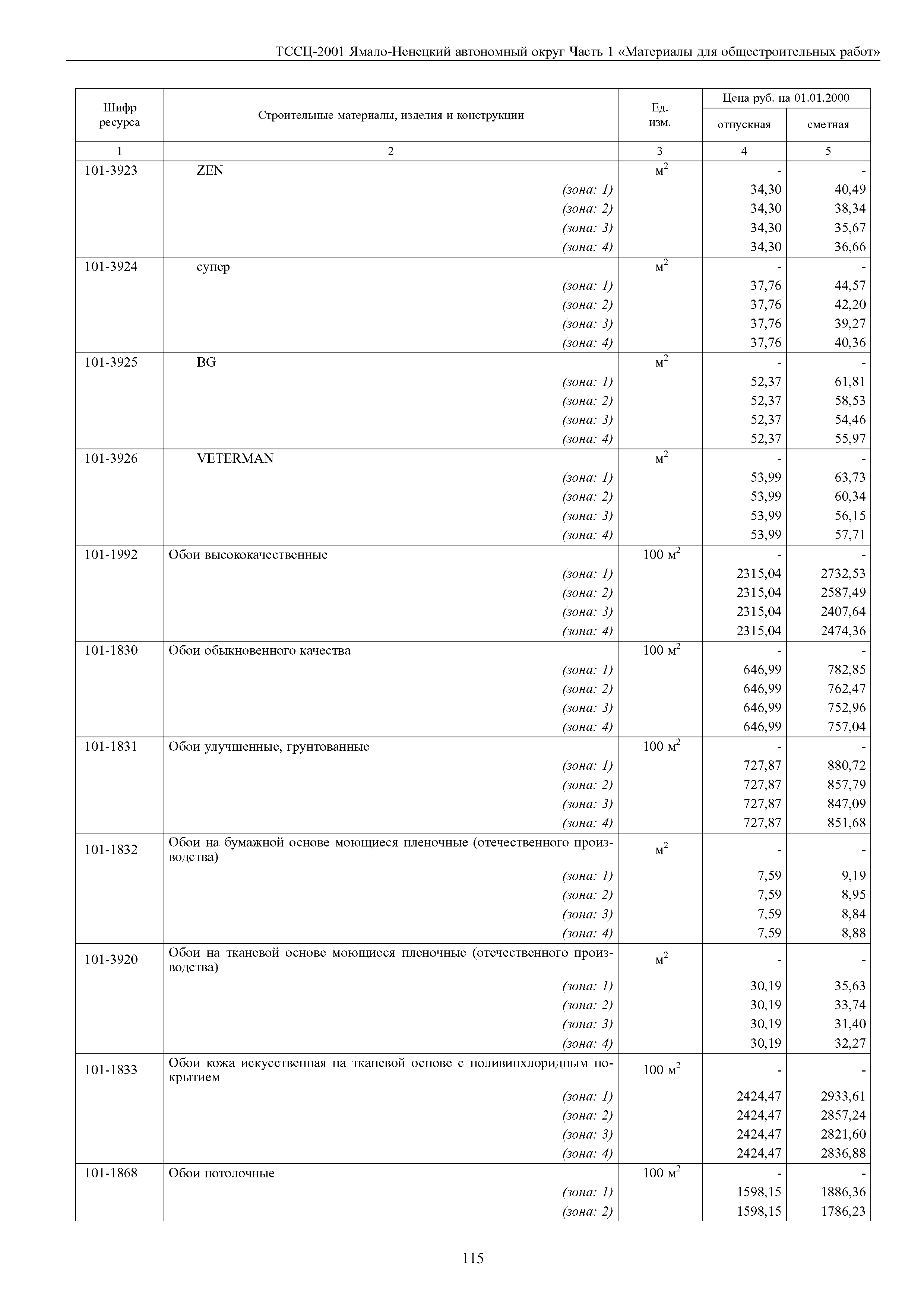 ТССЦ Ямало-Ненецкий автономный округ 01-2001