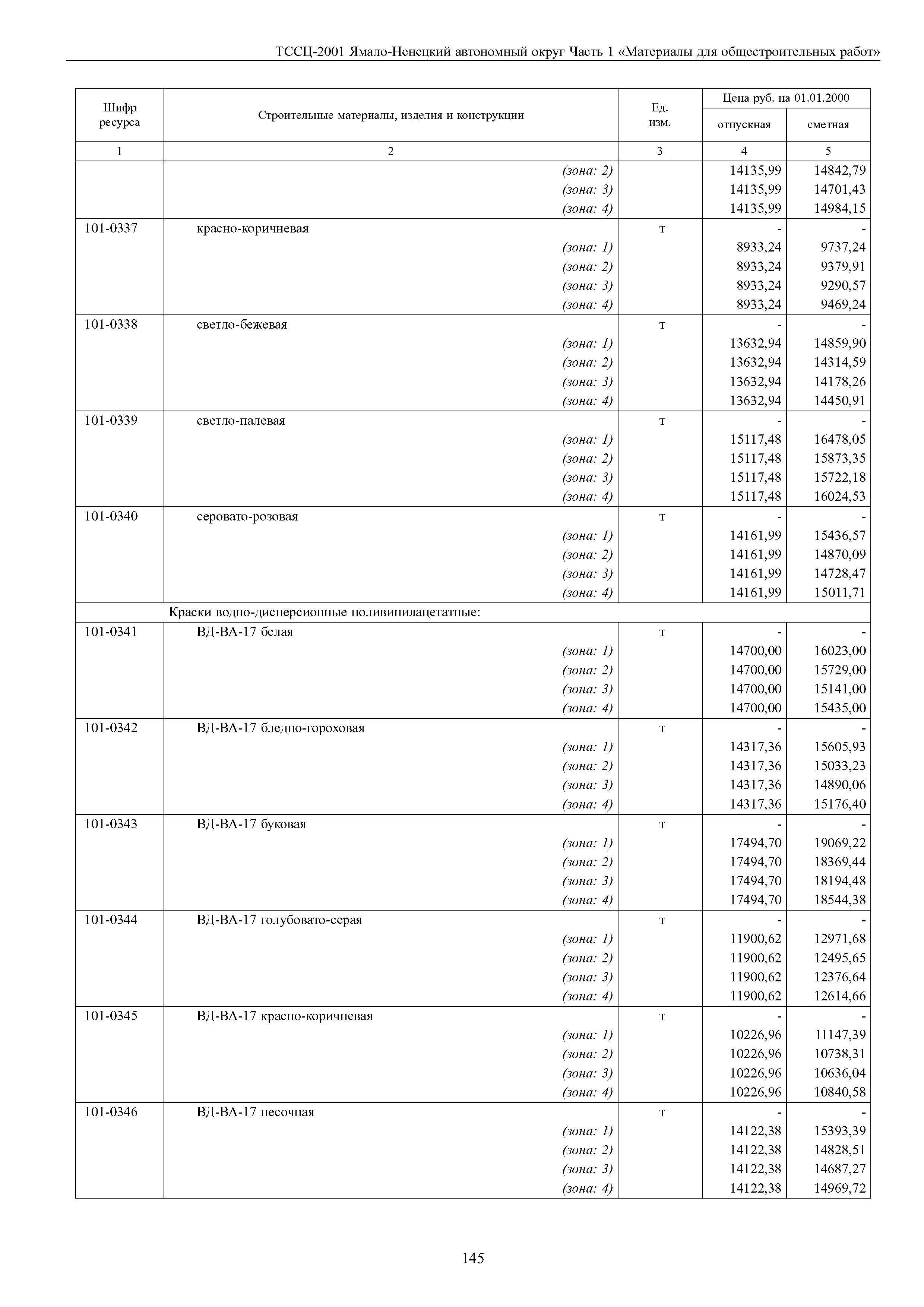 ТССЦ Ямало-Ненецкий автономный округ 01-2001