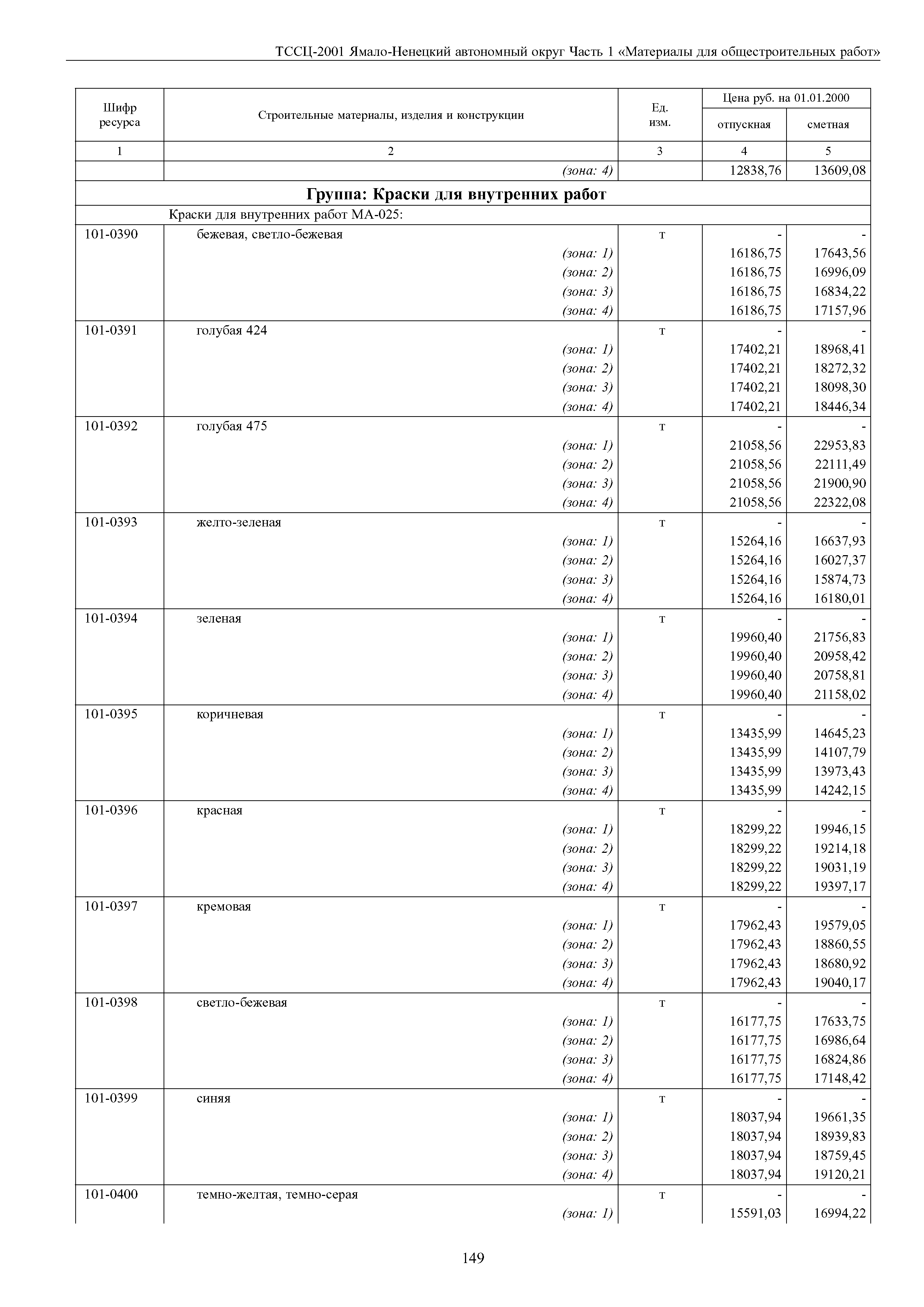 ТССЦ Ямало-Ненецкий автономный округ 01-2001