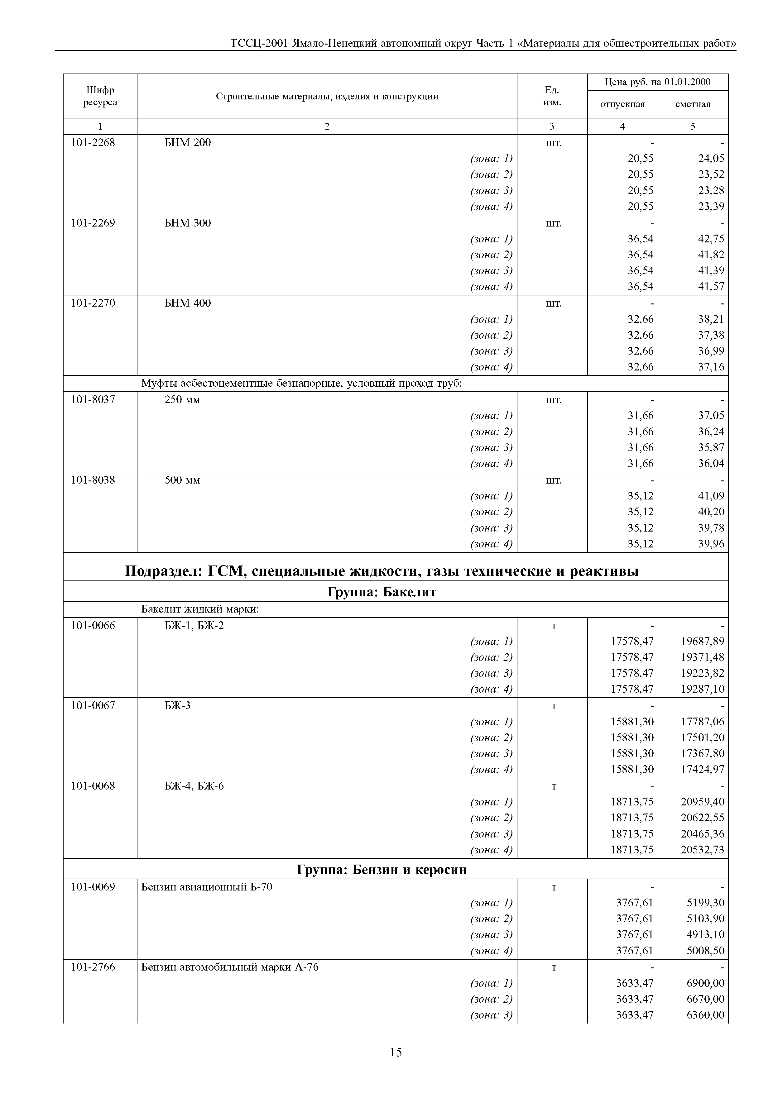 ТССЦ Ямало-Ненецкий автономный округ 01-2001