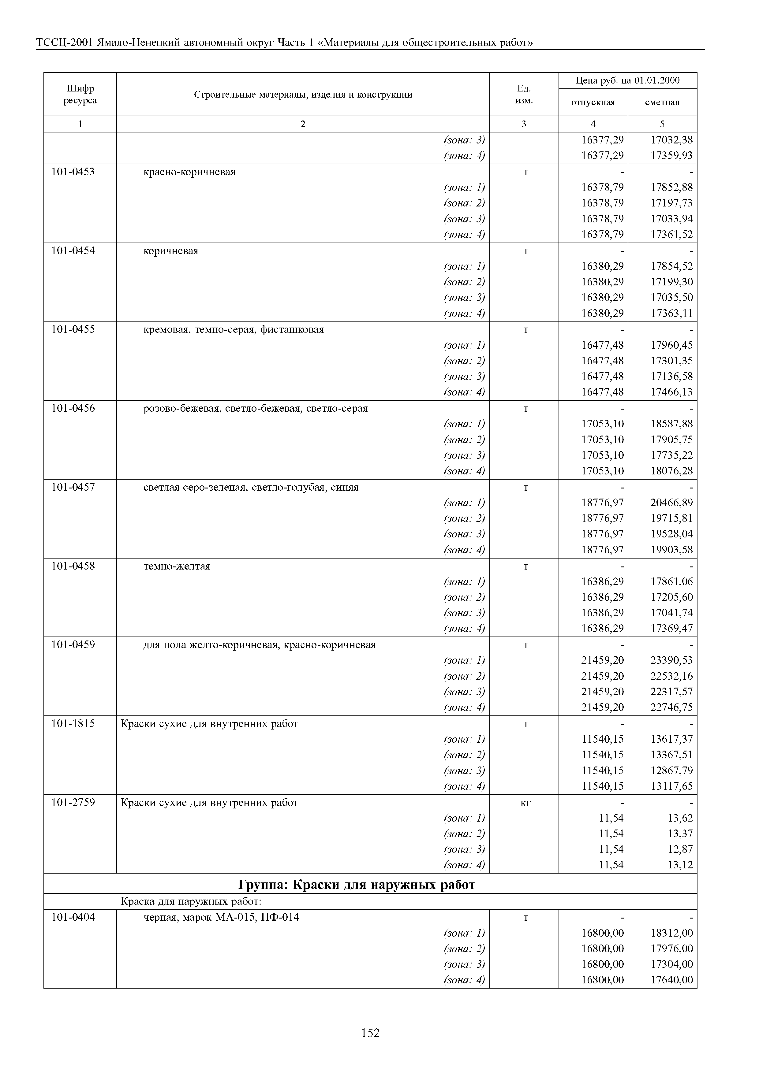 ТССЦ Ямало-Ненецкий автономный округ 01-2001