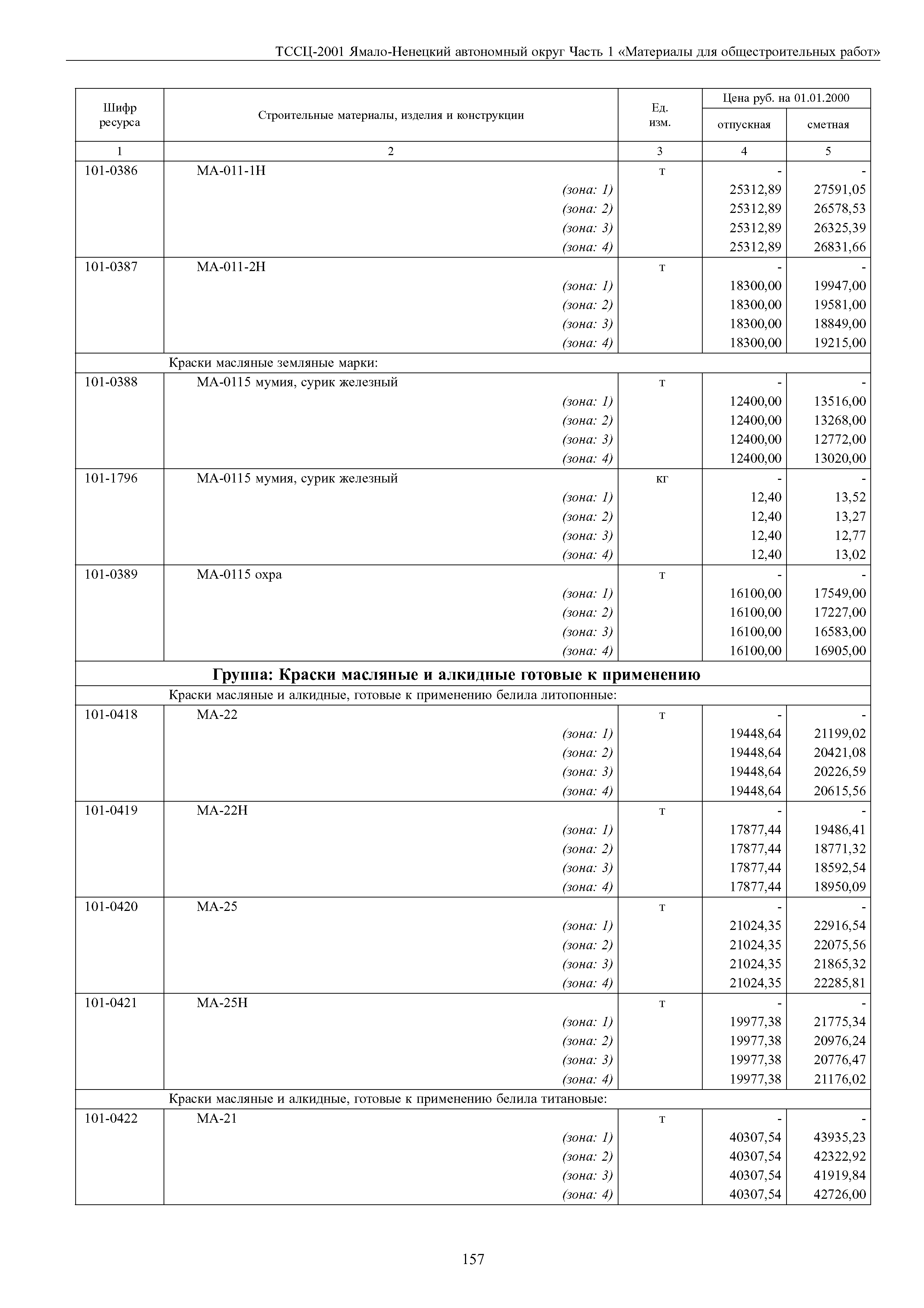 ТССЦ Ямало-Ненецкий автономный округ 01-2001