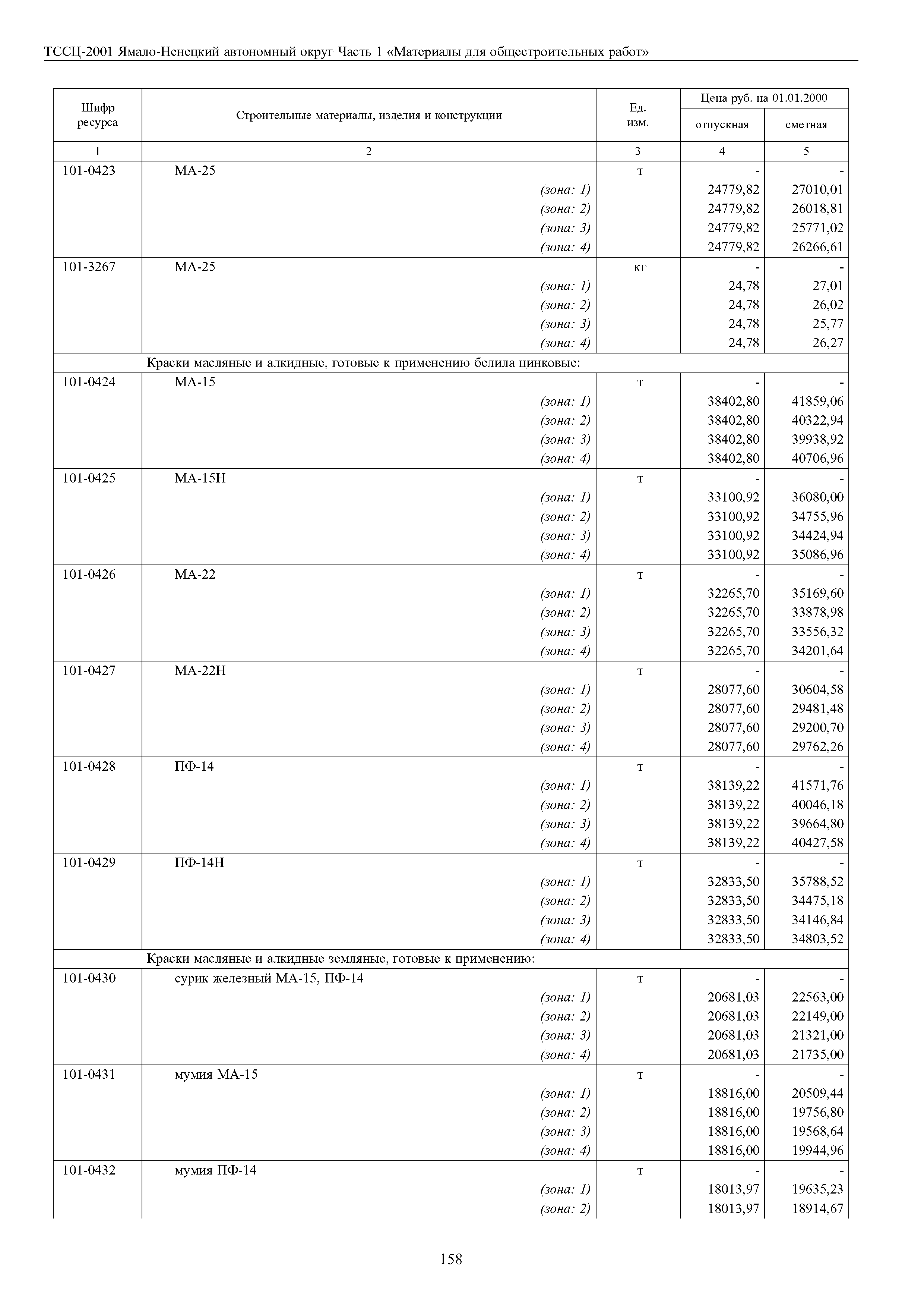 ТССЦ Ямало-Ненецкий автономный округ 01-2001