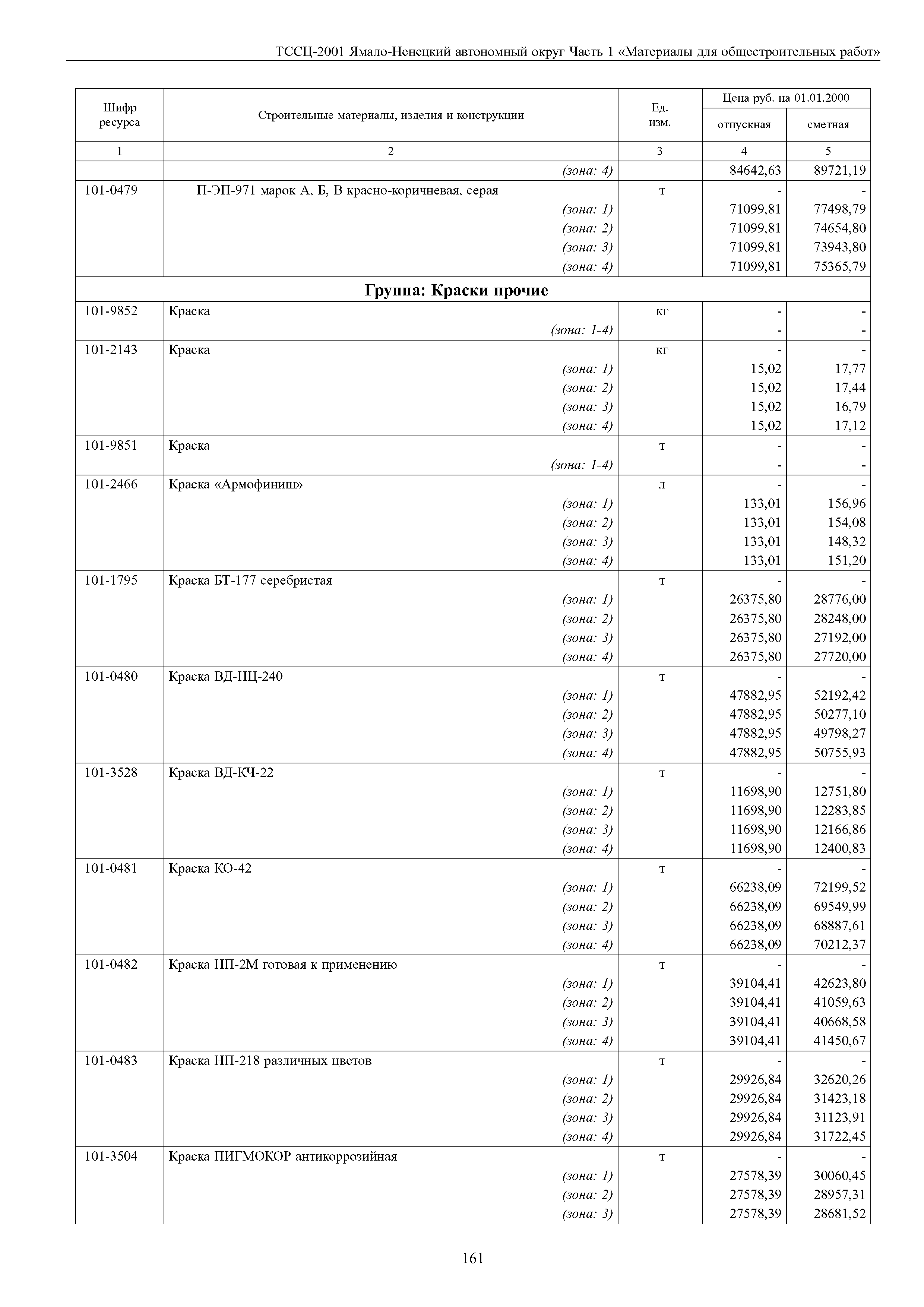 ТССЦ Ямало-Ненецкий автономный округ 01-2001