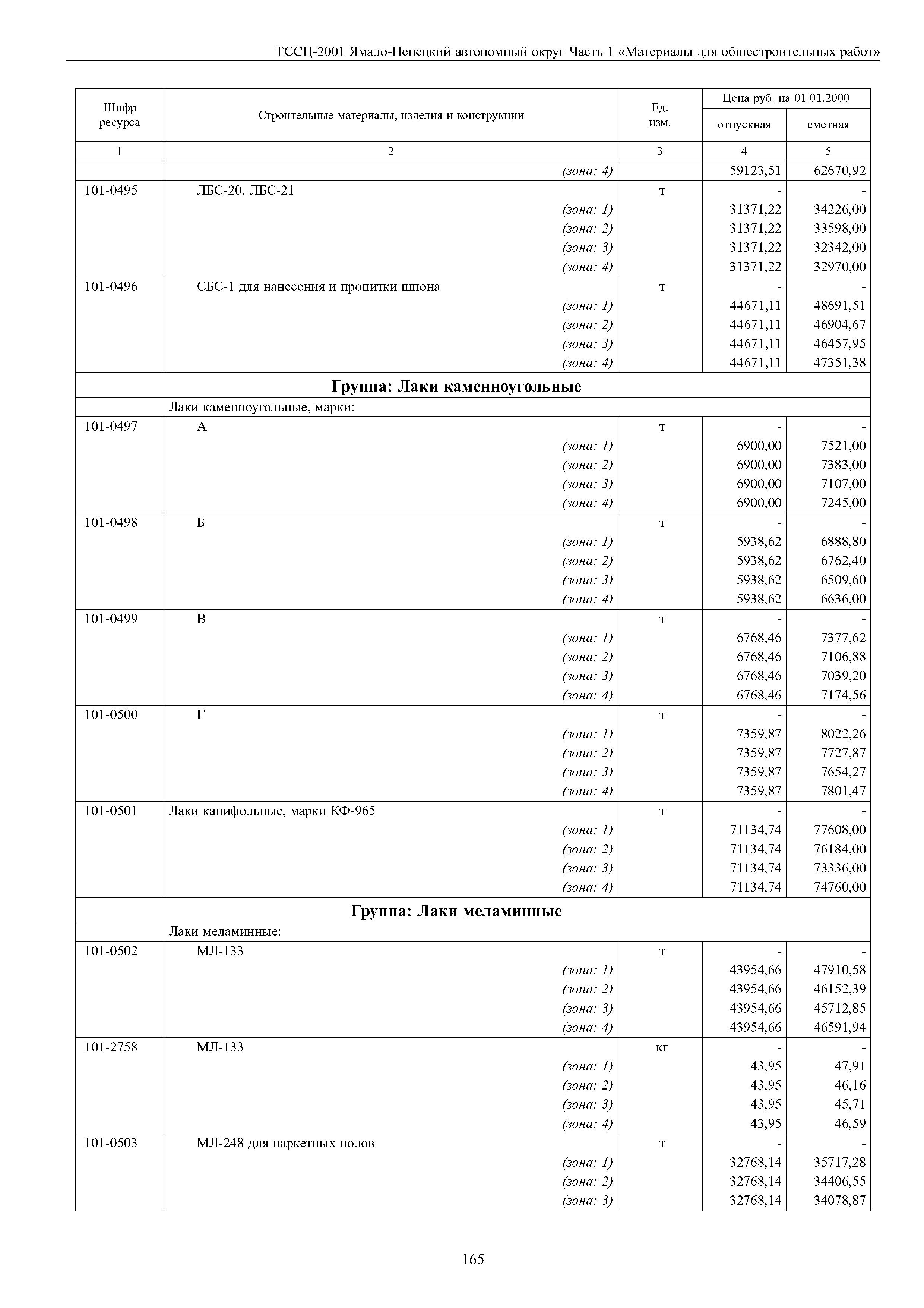 ТССЦ Ямало-Ненецкий автономный округ 01-2001