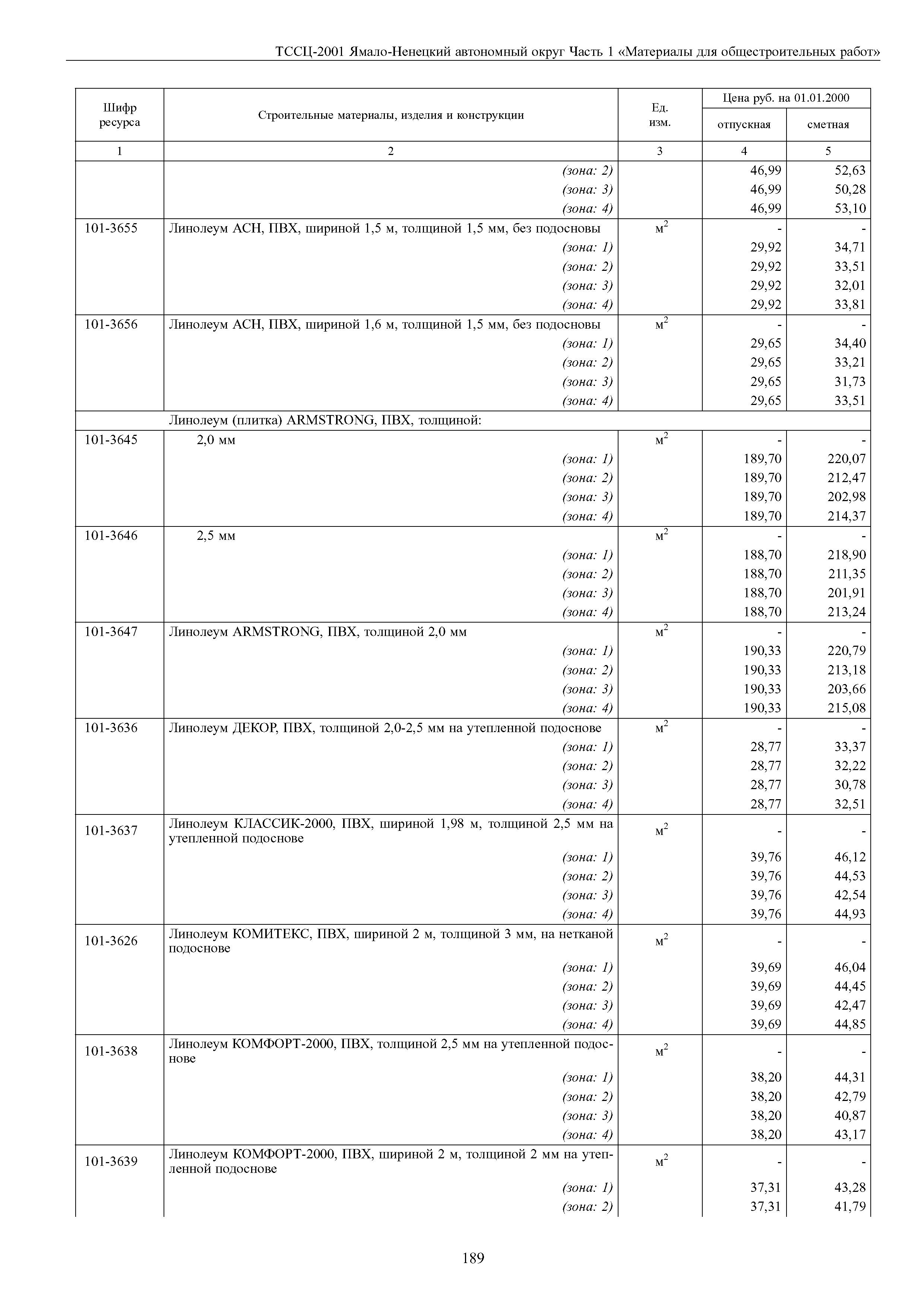 ТССЦ Ямало-Ненецкий автономный округ 01-2001