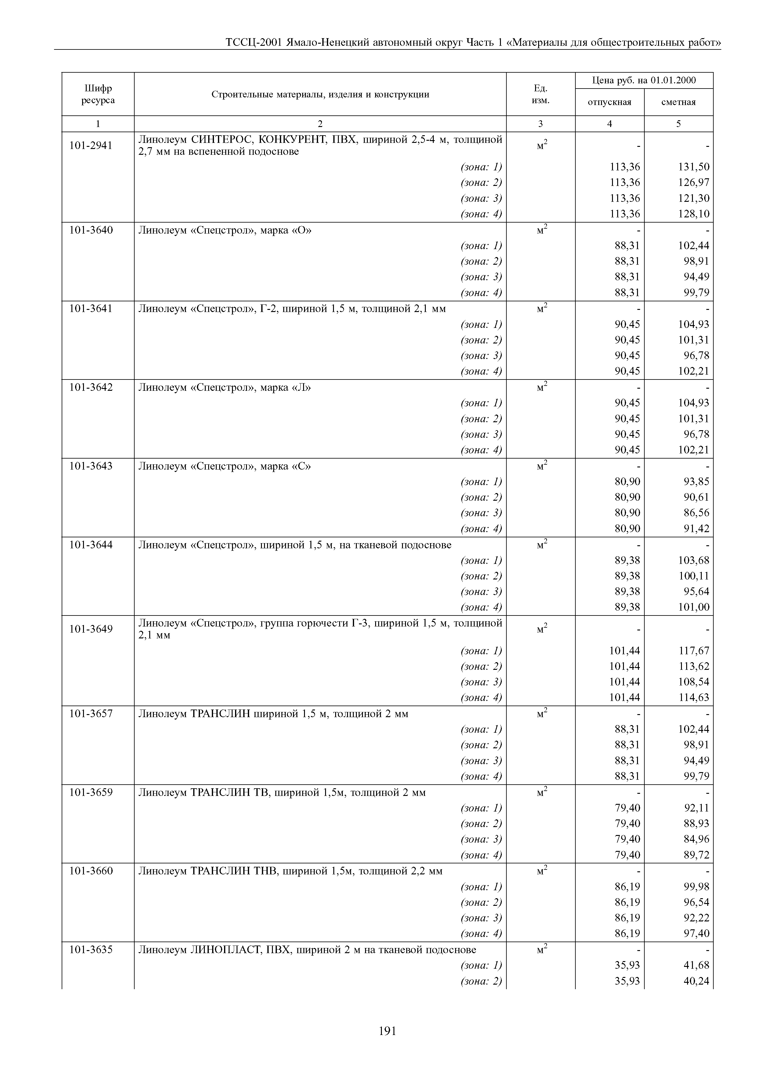 ТССЦ Ямало-Ненецкий автономный округ 01-2001