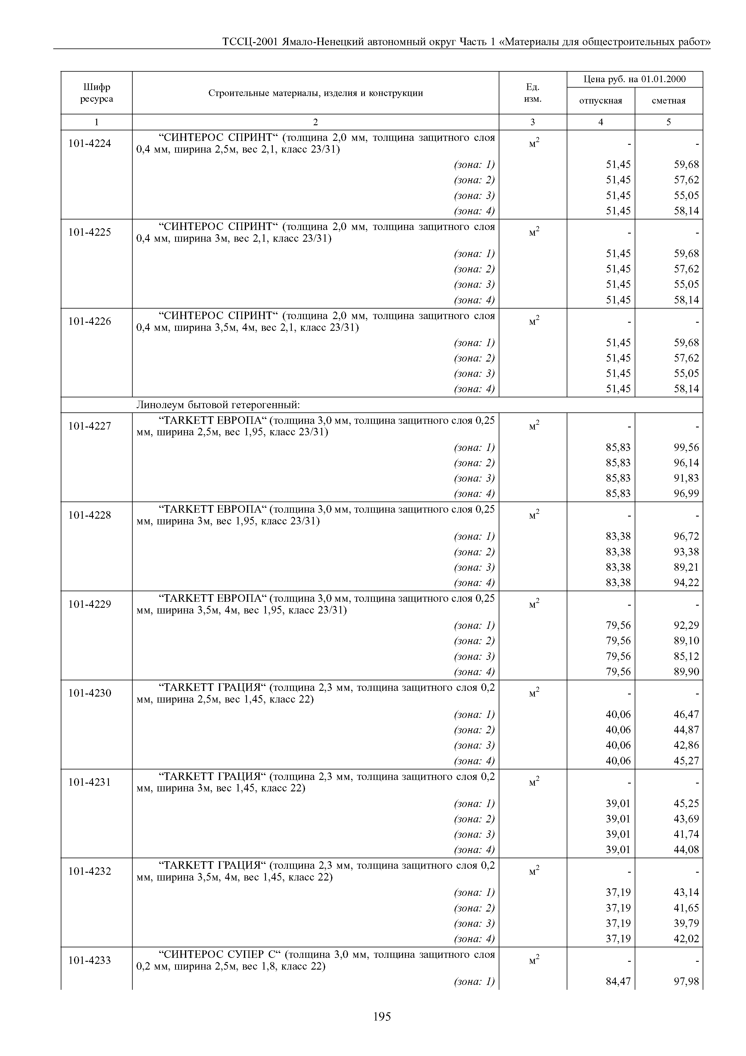 ТССЦ Ямало-Ненецкий автономный округ 01-2001