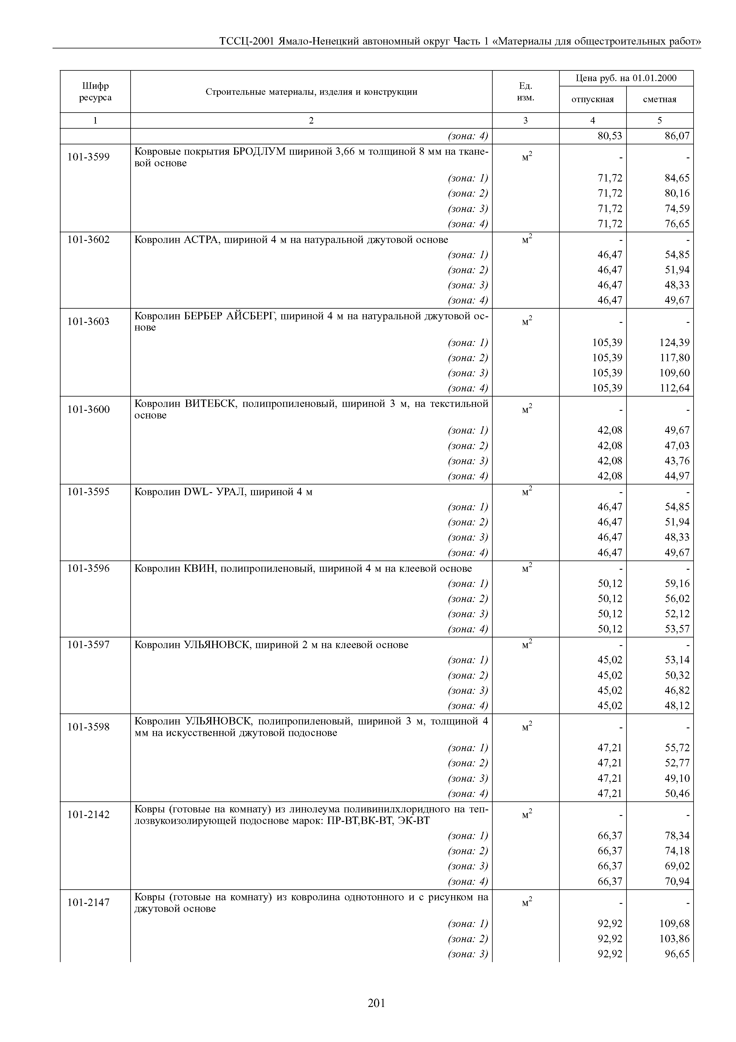 ТССЦ Ямало-Ненецкий автономный округ 01-2001