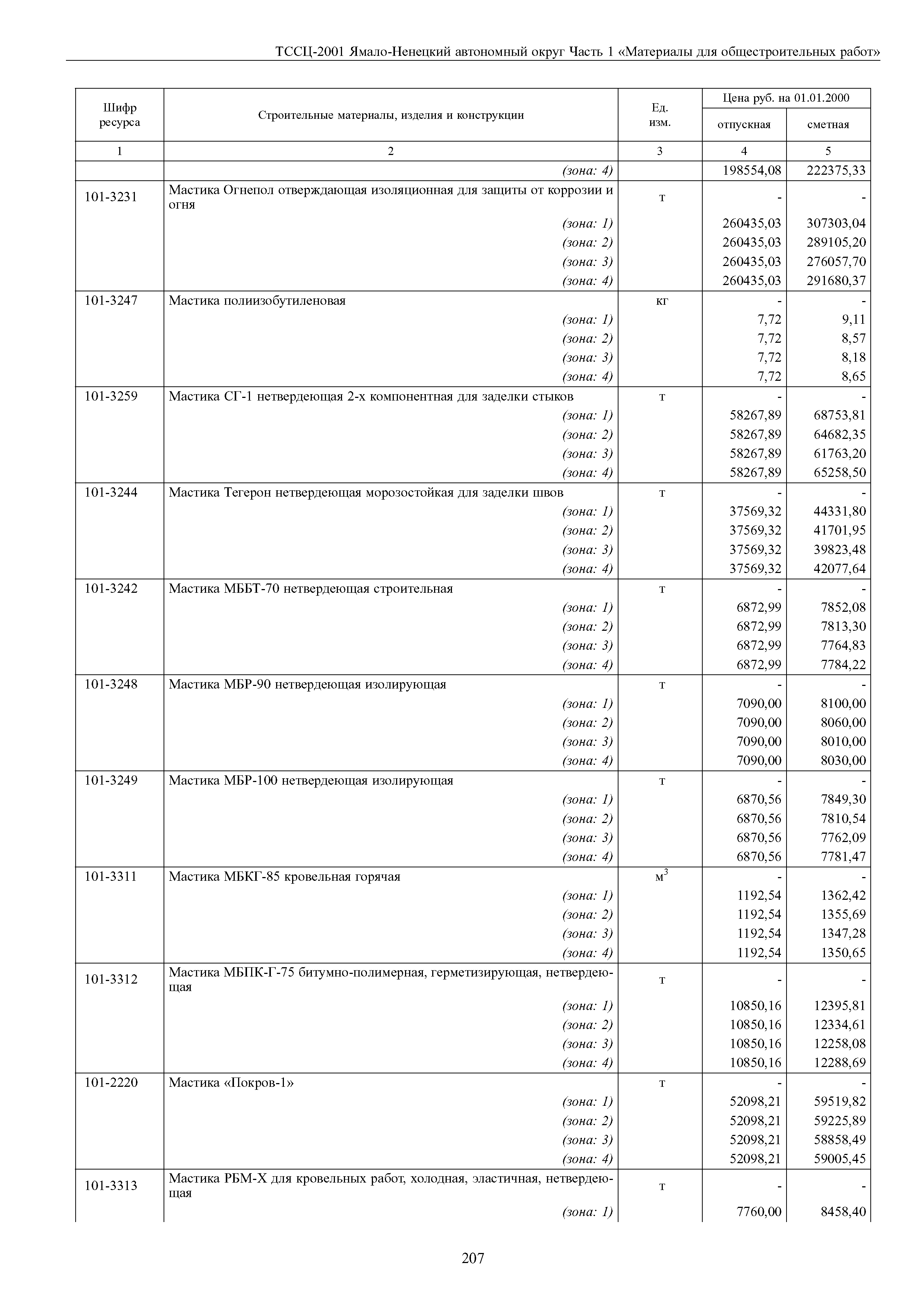 ТССЦ Ямало-Ненецкий автономный округ 01-2001