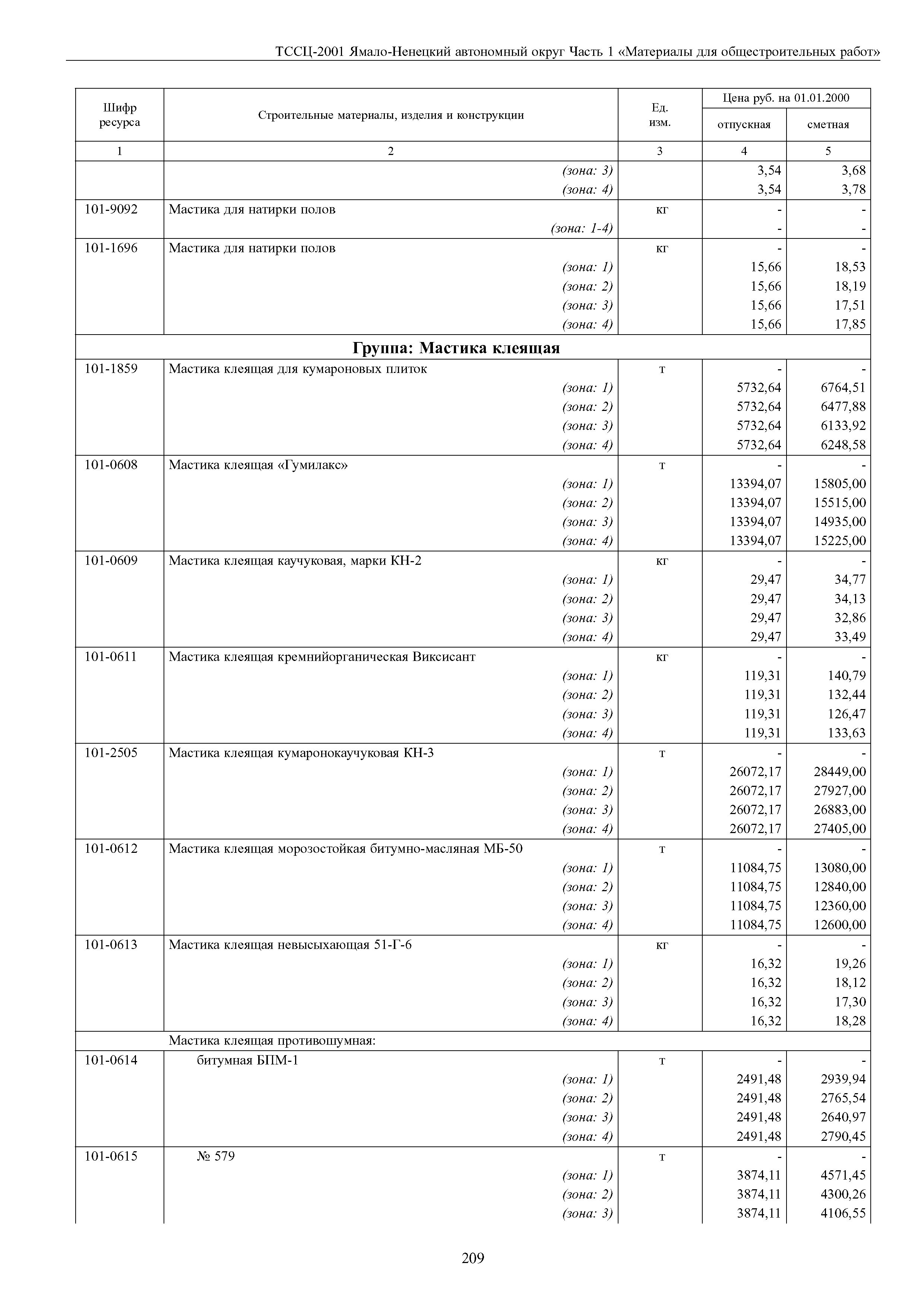 ТССЦ Ямало-Ненецкий автономный округ 01-2001