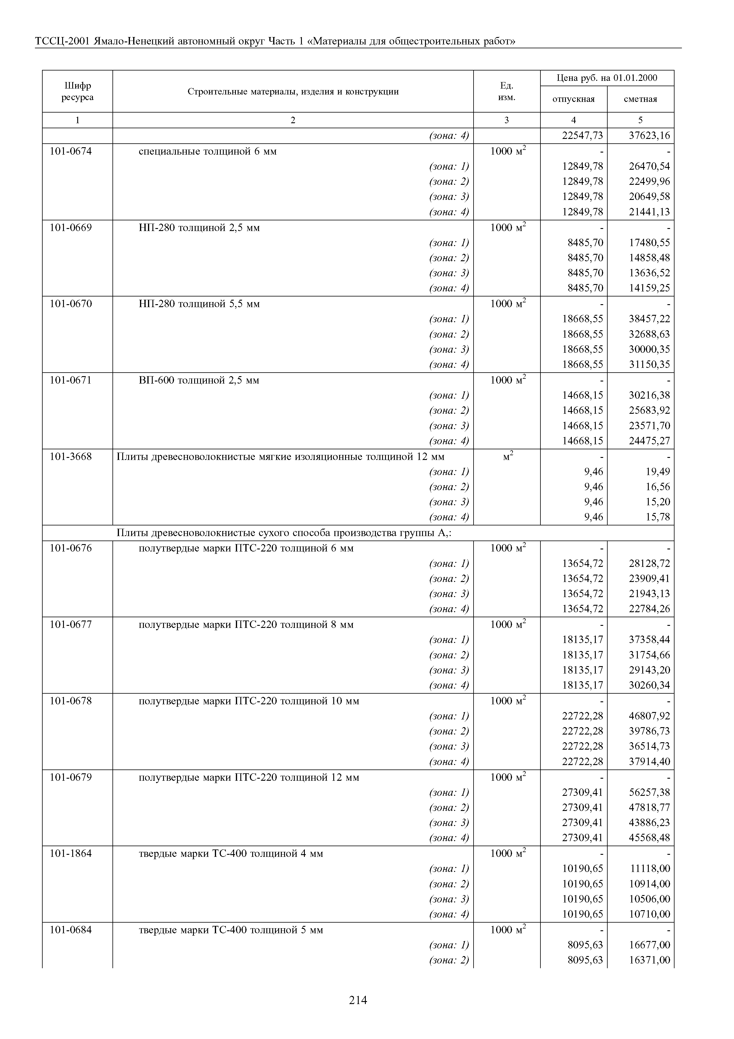 ТССЦ Ямало-Ненецкий автономный округ 01-2001