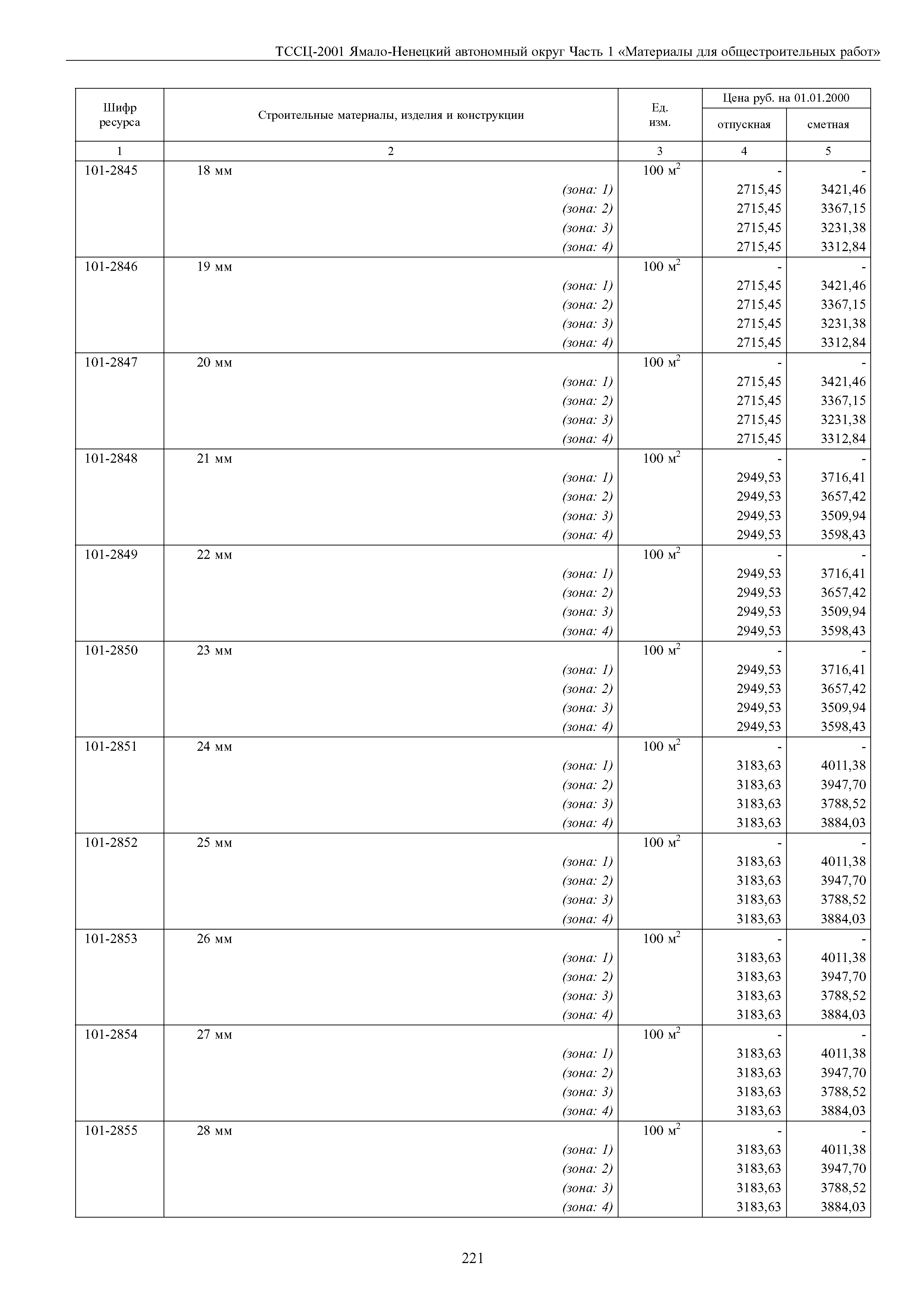 ТССЦ Ямало-Ненецкий автономный округ 01-2001