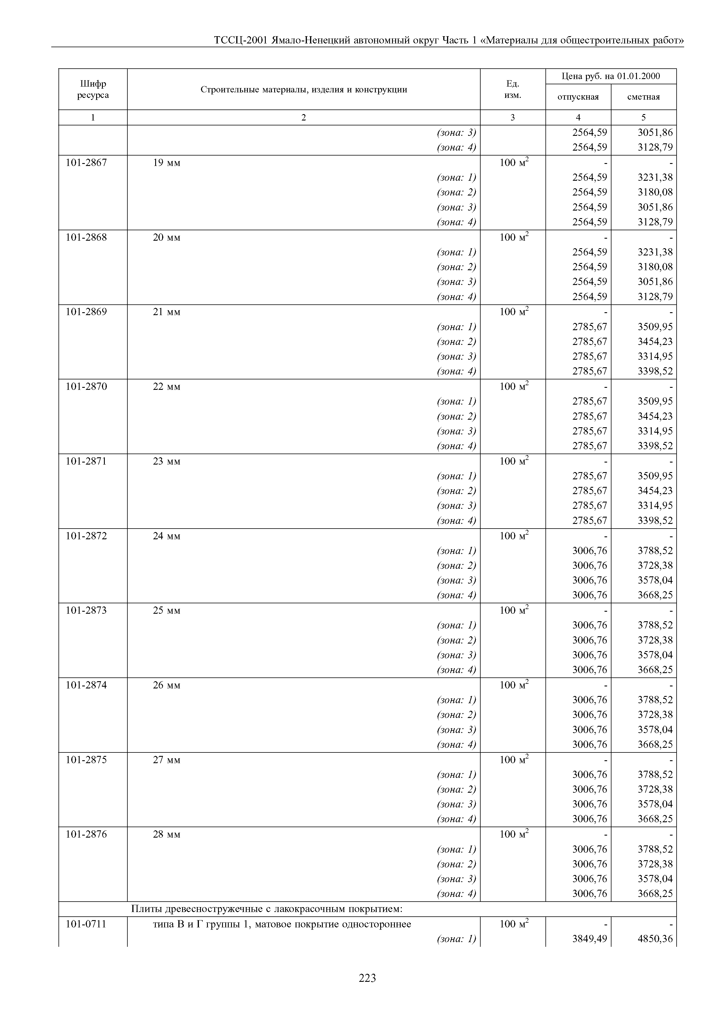 ТССЦ Ямало-Ненецкий автономный округ 01-2001