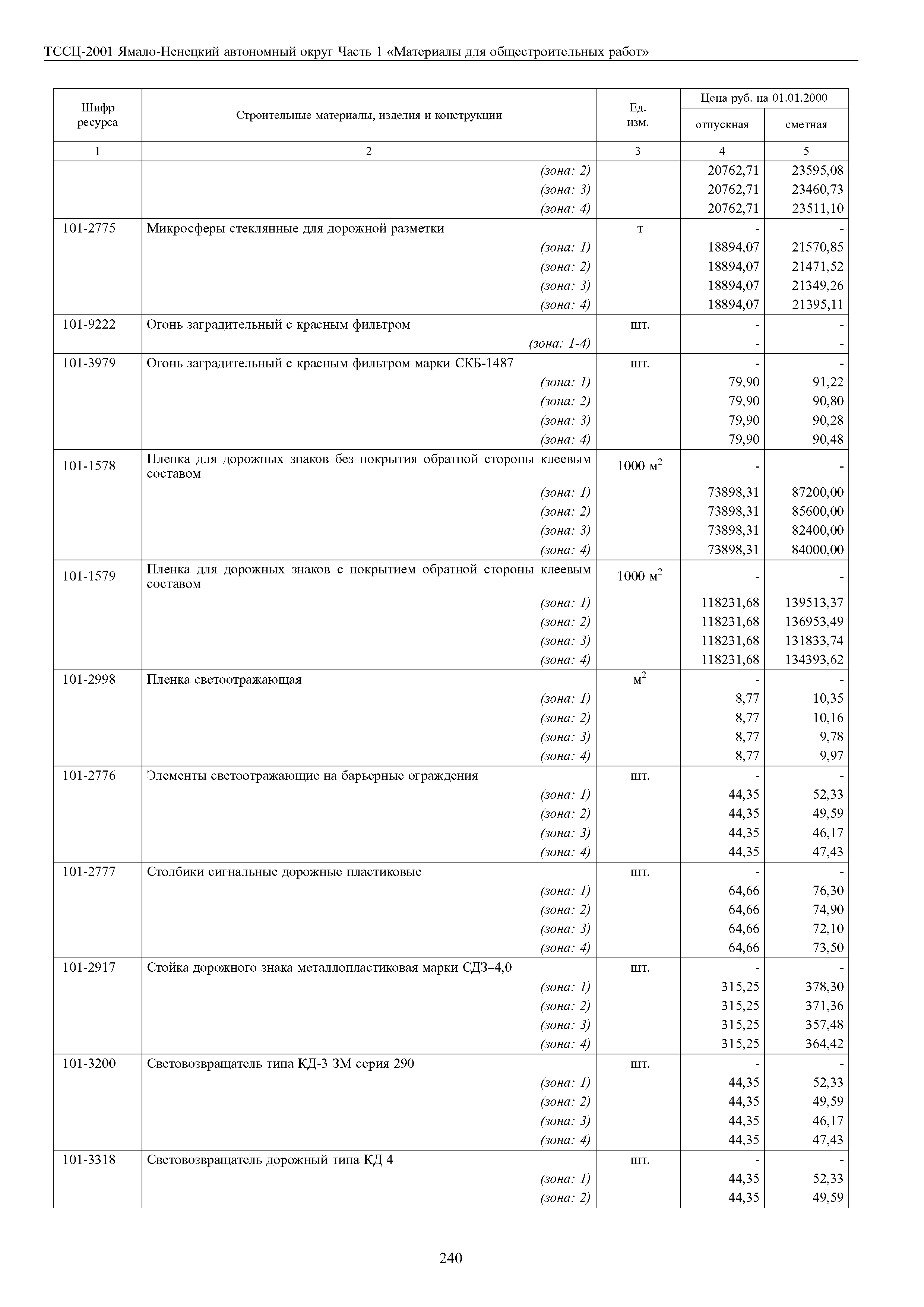 ТССЦ Ямало-Ненецкий автономный округ 01-2001