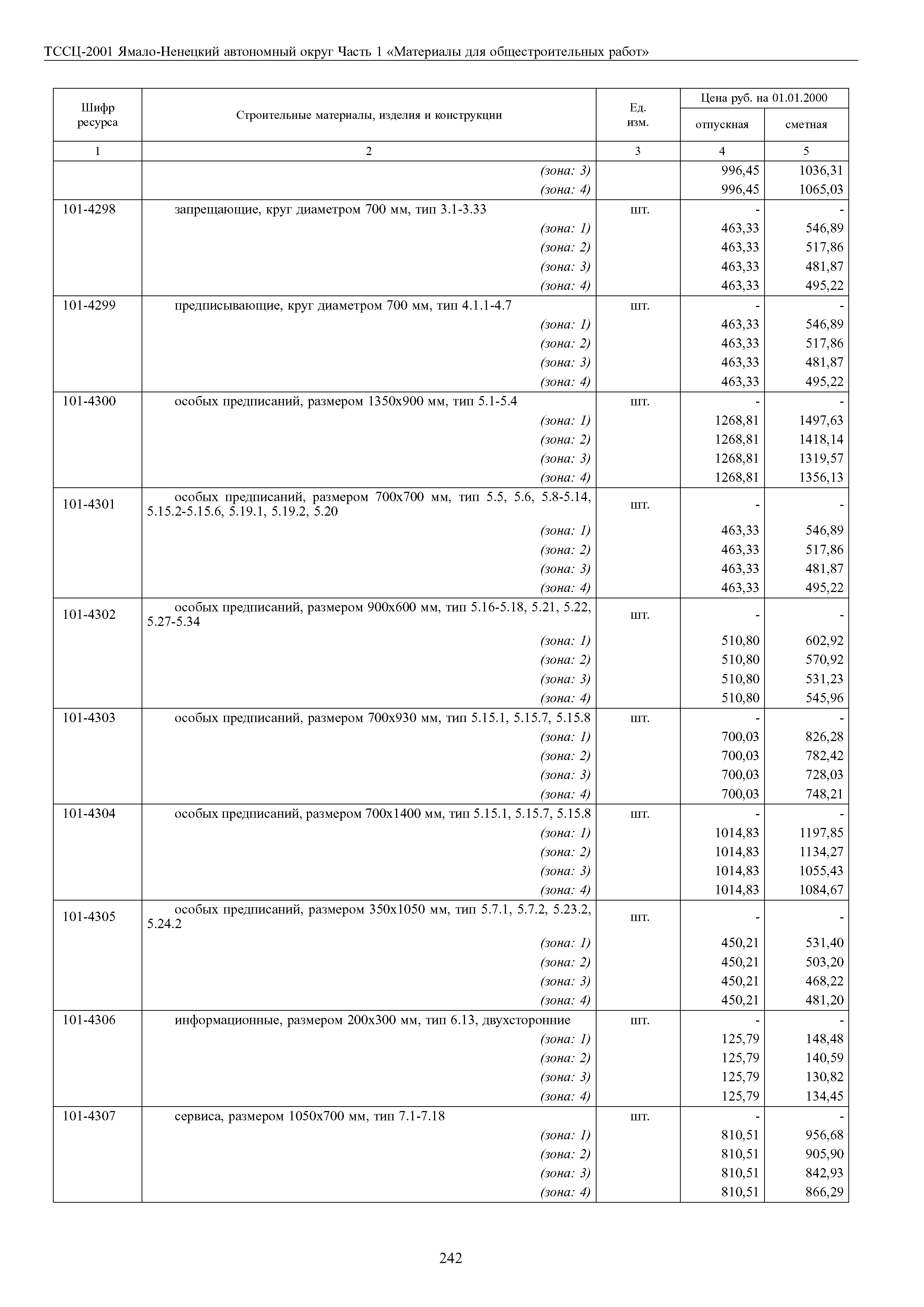 ТССЦ Ямало-Ненецкий автономный округ 01-2001