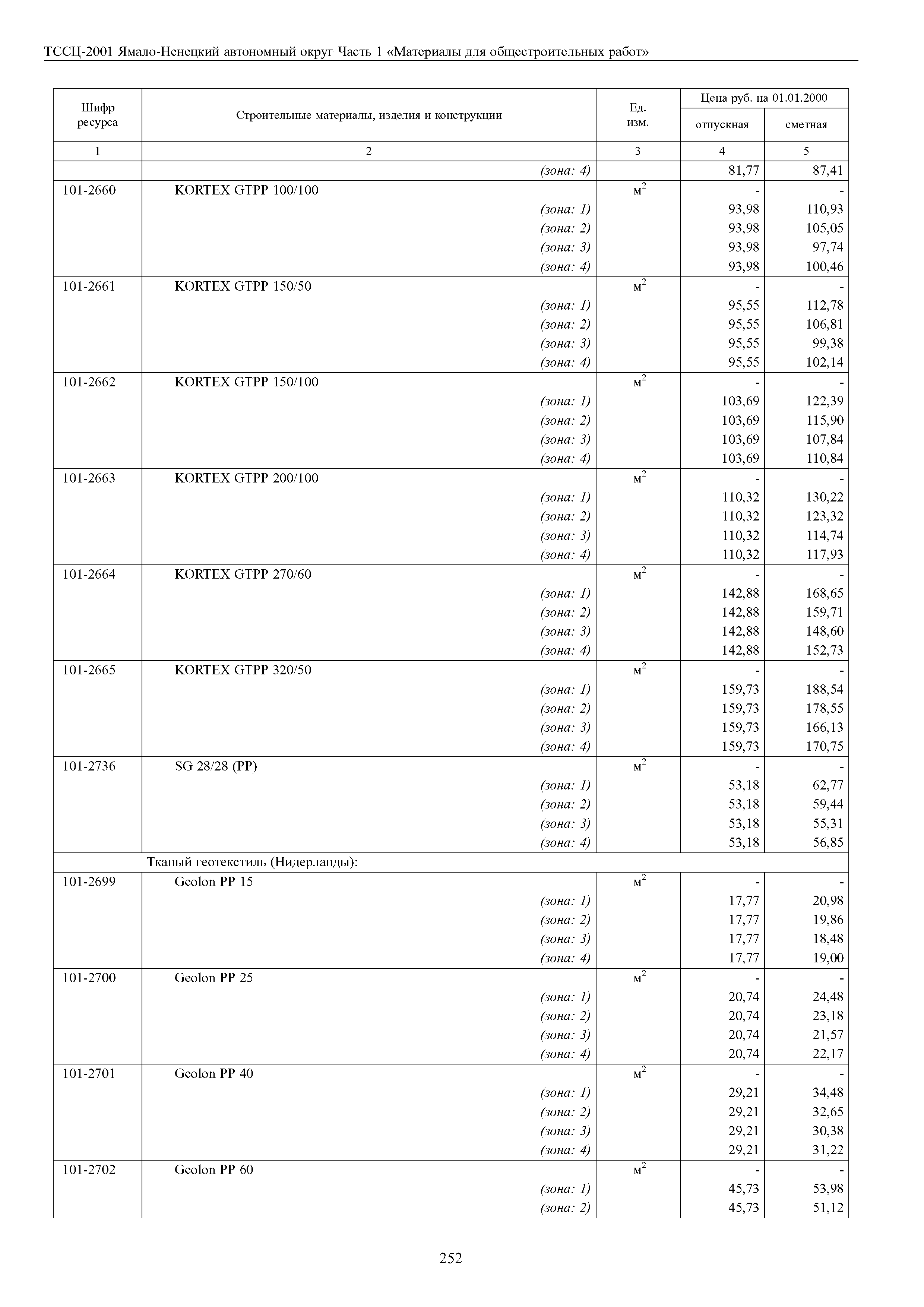 ТССЦ Ямало-Ненецкий автономный округ 01-2001