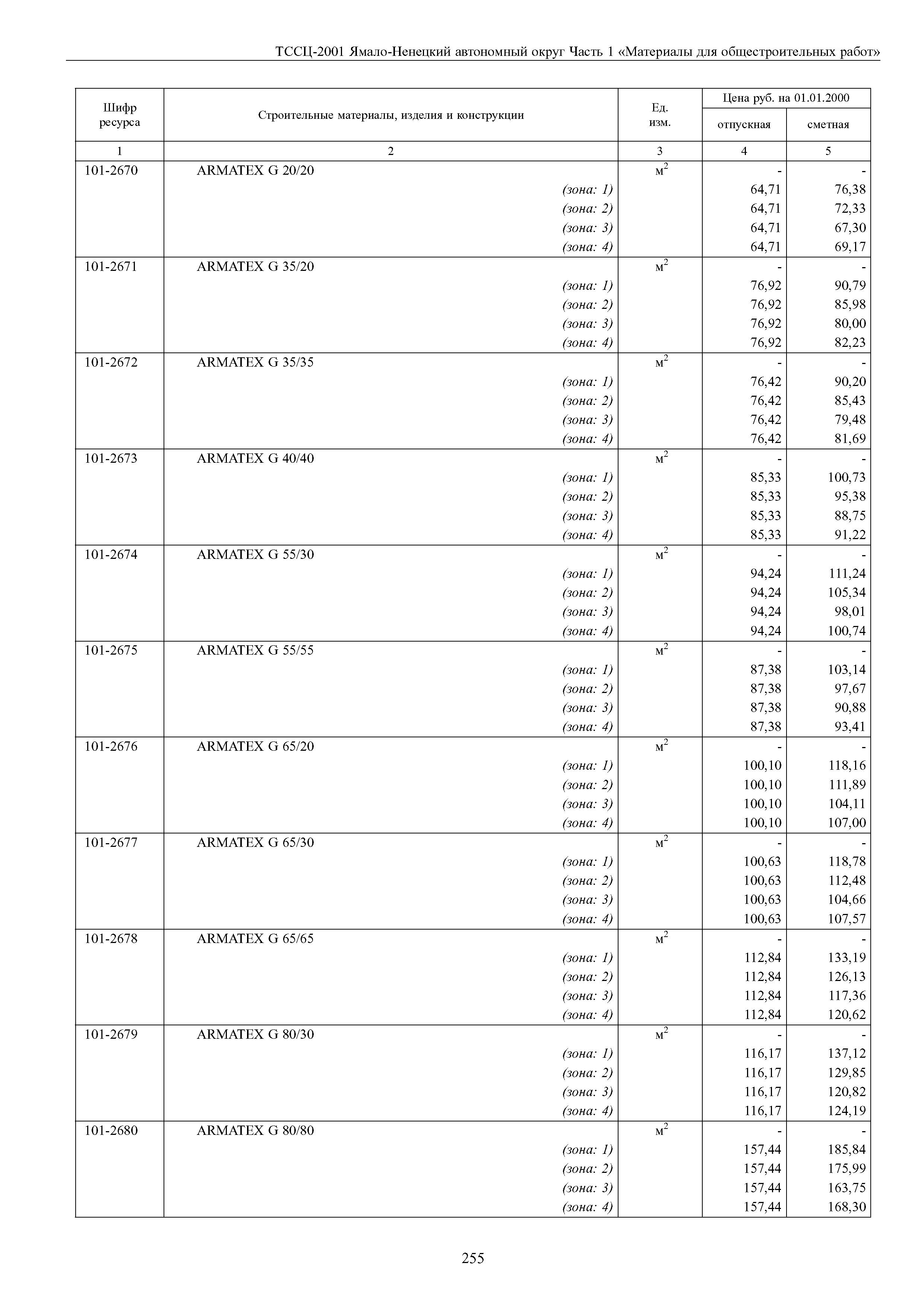 ТССЦ Ямало-Ненецкий автономный округ 01-2001